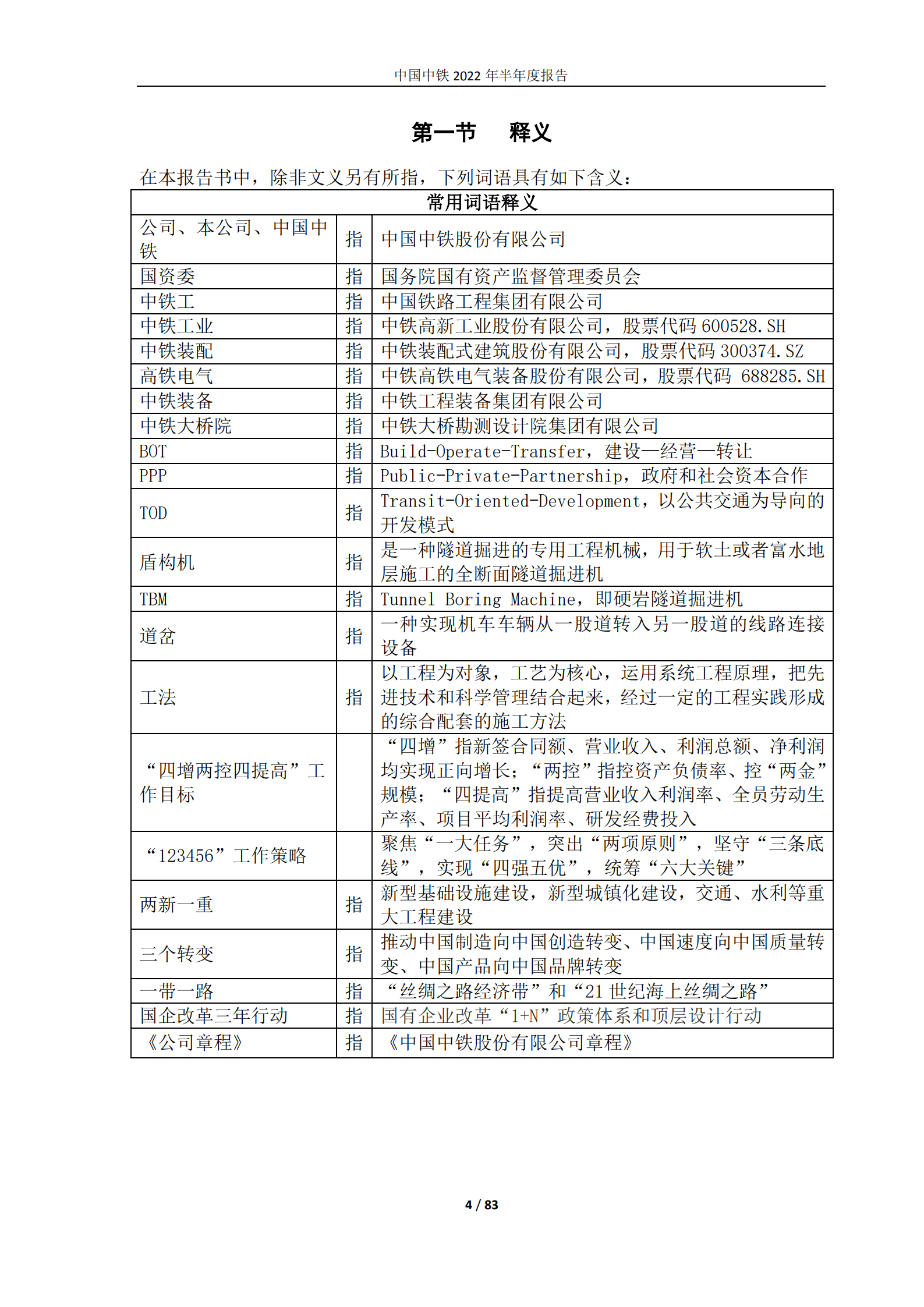 中国中铁股份有限公司2022年半年度报告.PDF 第4页