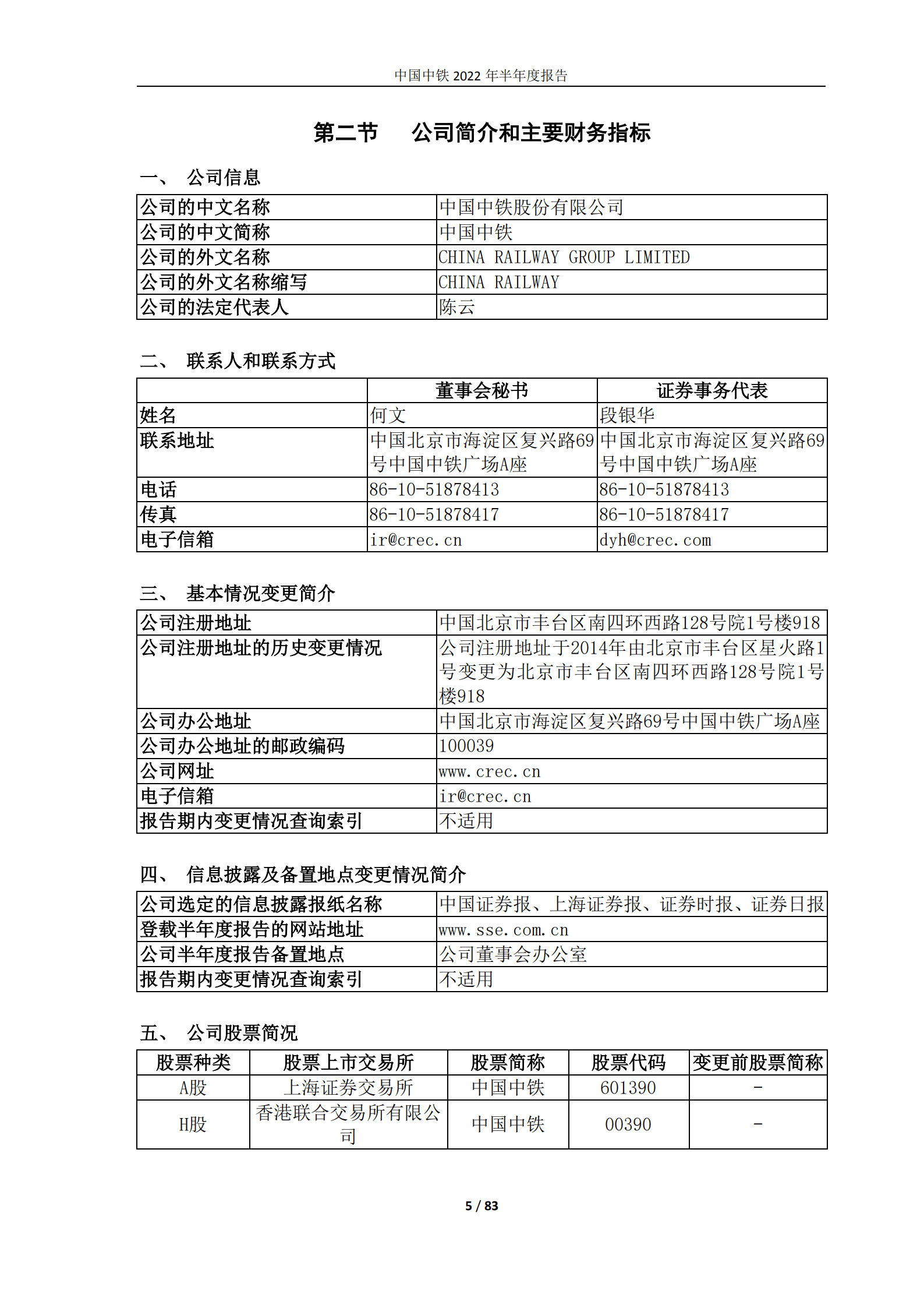 中国中铁股份有限公司2022年半年度报告.PDF 第5页
