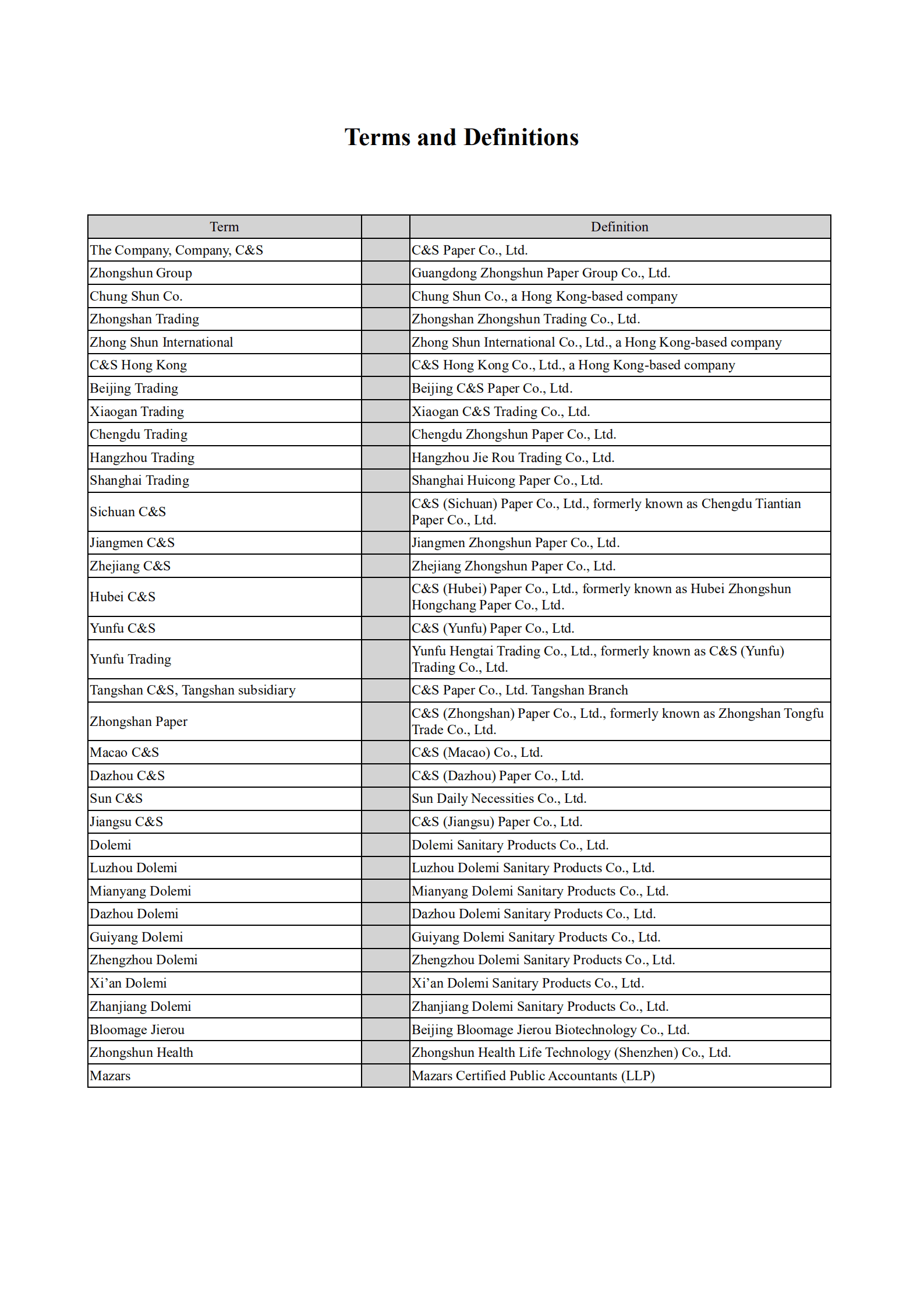 中顺洁柔纸业股份有限公司2022年半年度报告（英文版）.PDF 第5页