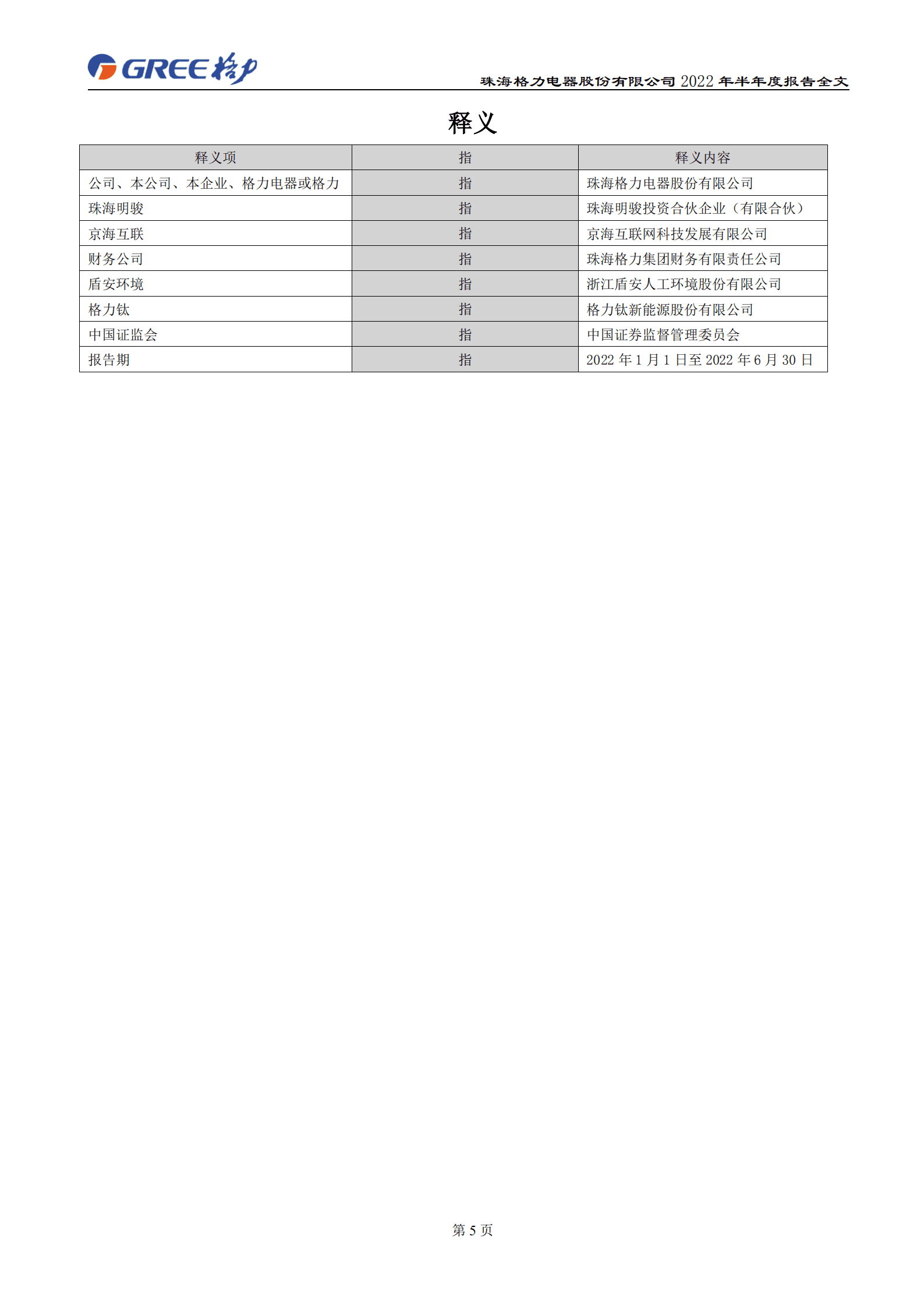 珠海格力电器股份有限公司2022年半年度报告.PDF 第5页