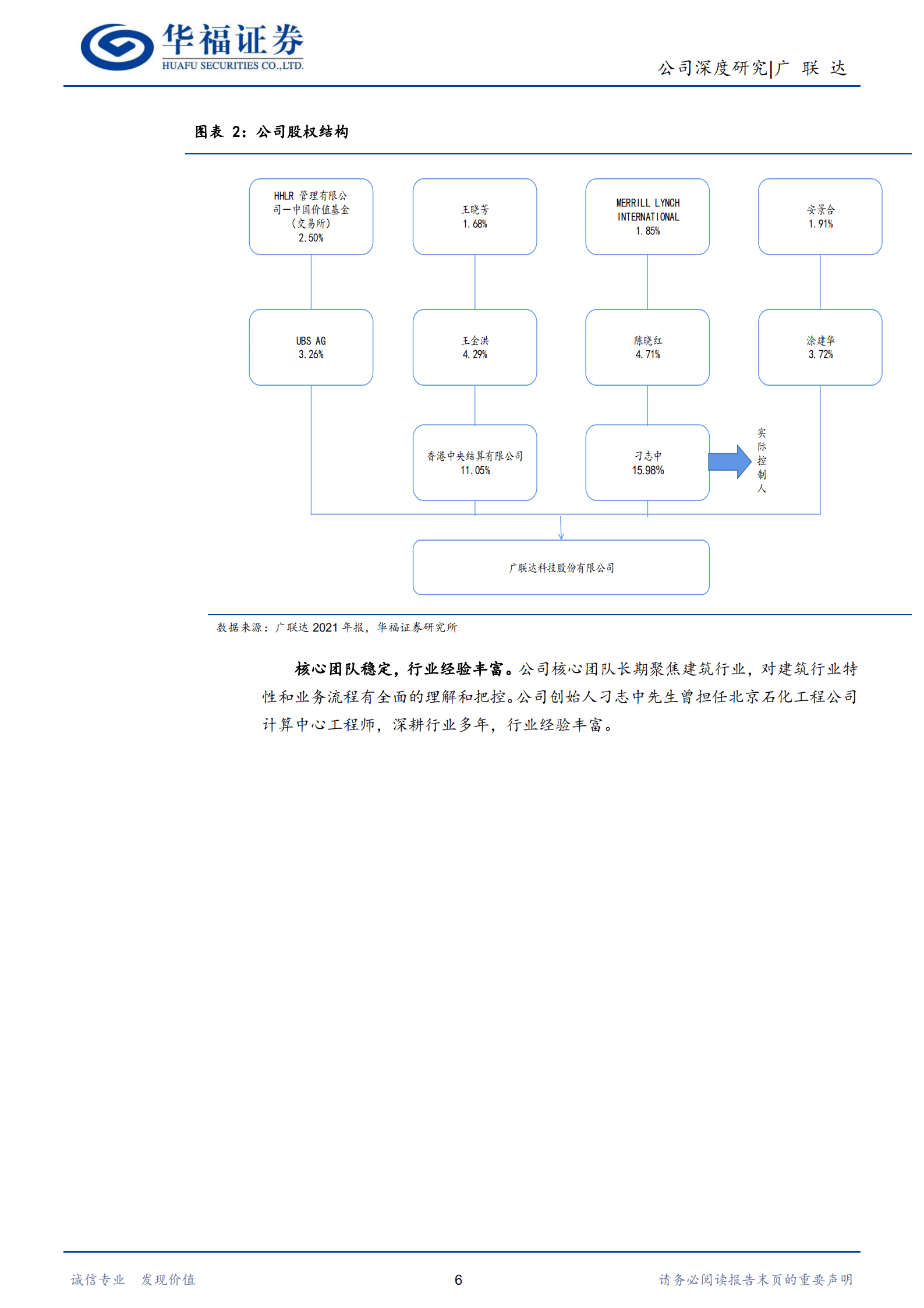 广联达-国产数字建筑龙头，建筑产业转型升级核心引擎-220829.pdf 第6页