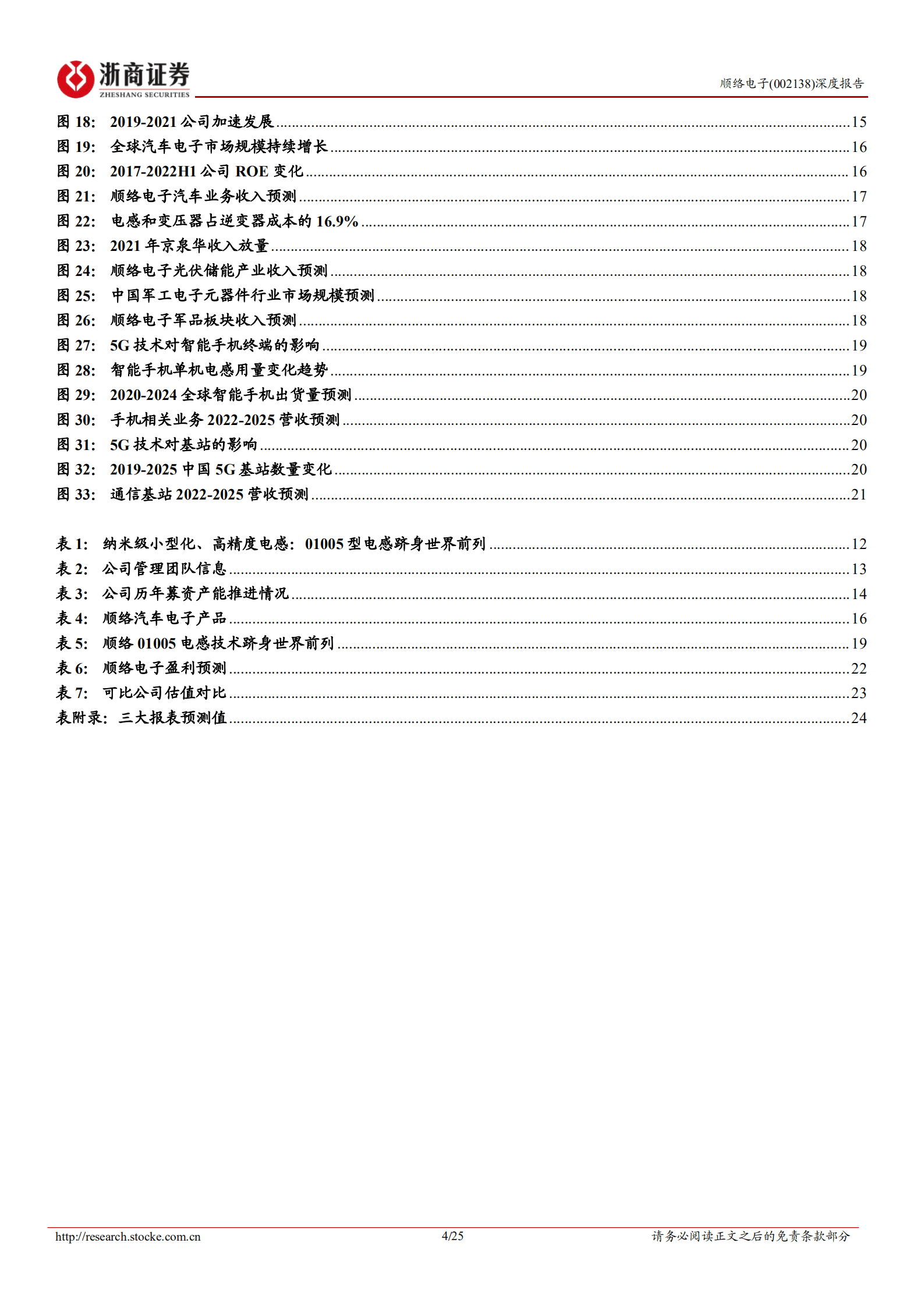 顺络电子-深度报告：携汽车智能化 光伏储能 军工本土红利，电感龙头迎来加速增长-220830.pdf 第4页