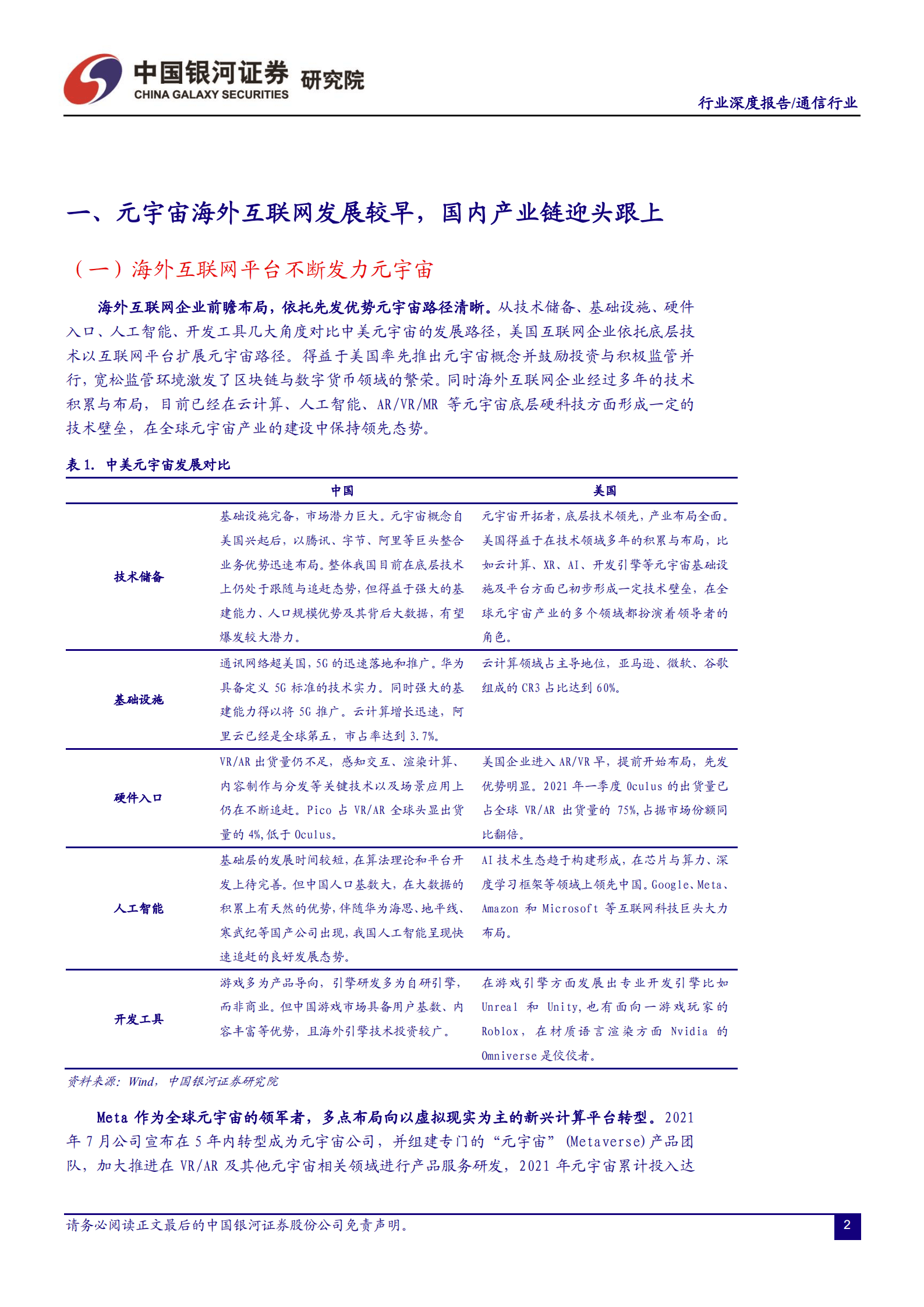 通信行业深度报告：内容与技术不断夯实，元宇宙进程加速推进-220828.pdf 第3页