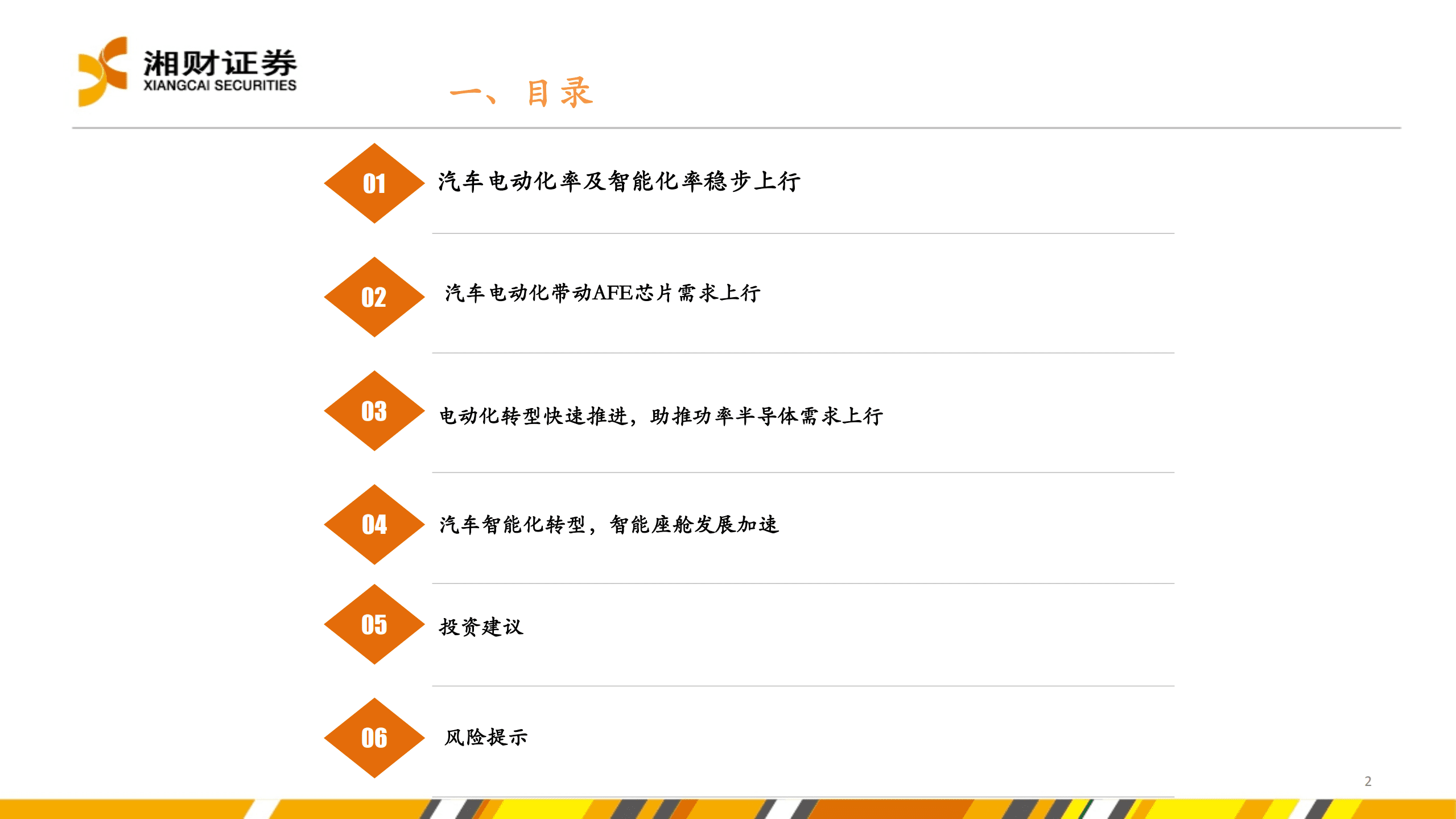 新能源汽车产业链研究系列报告：汽车电动化智能化转型加速，提振多种半导体产品需求-220830.pdf 第2页