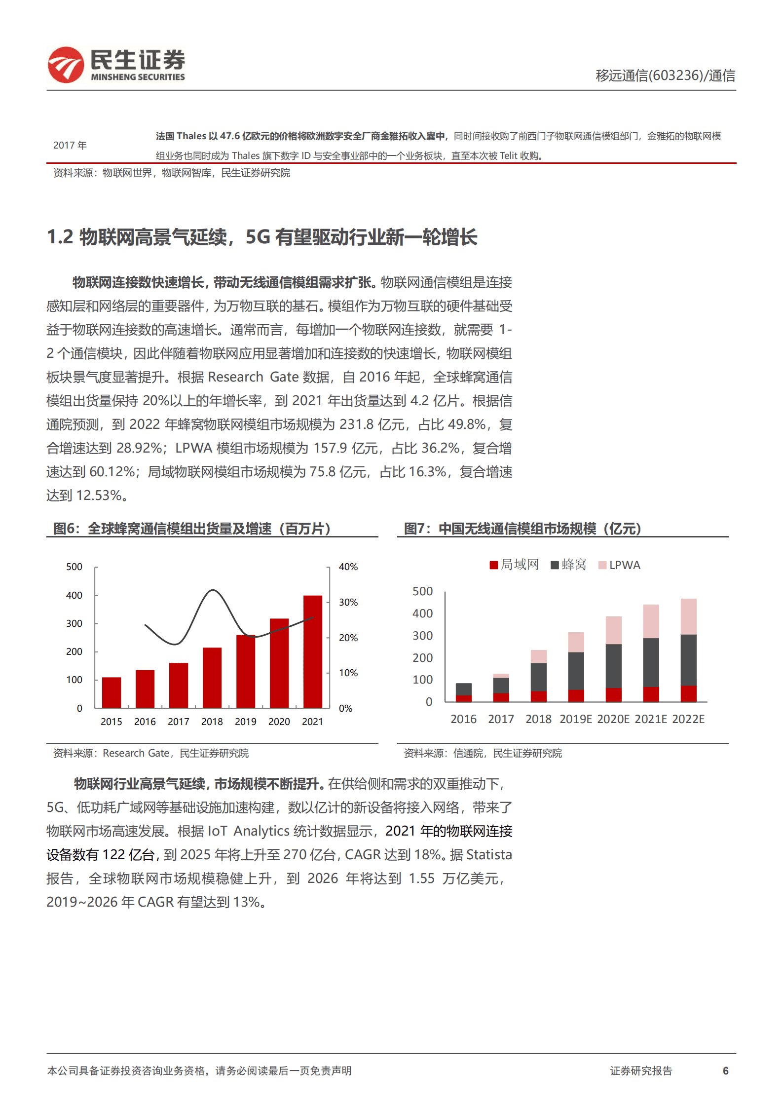 移远通信-深度报告：规模化优势端倪初现，上下游延展山山而川-220830.pdf 第6页