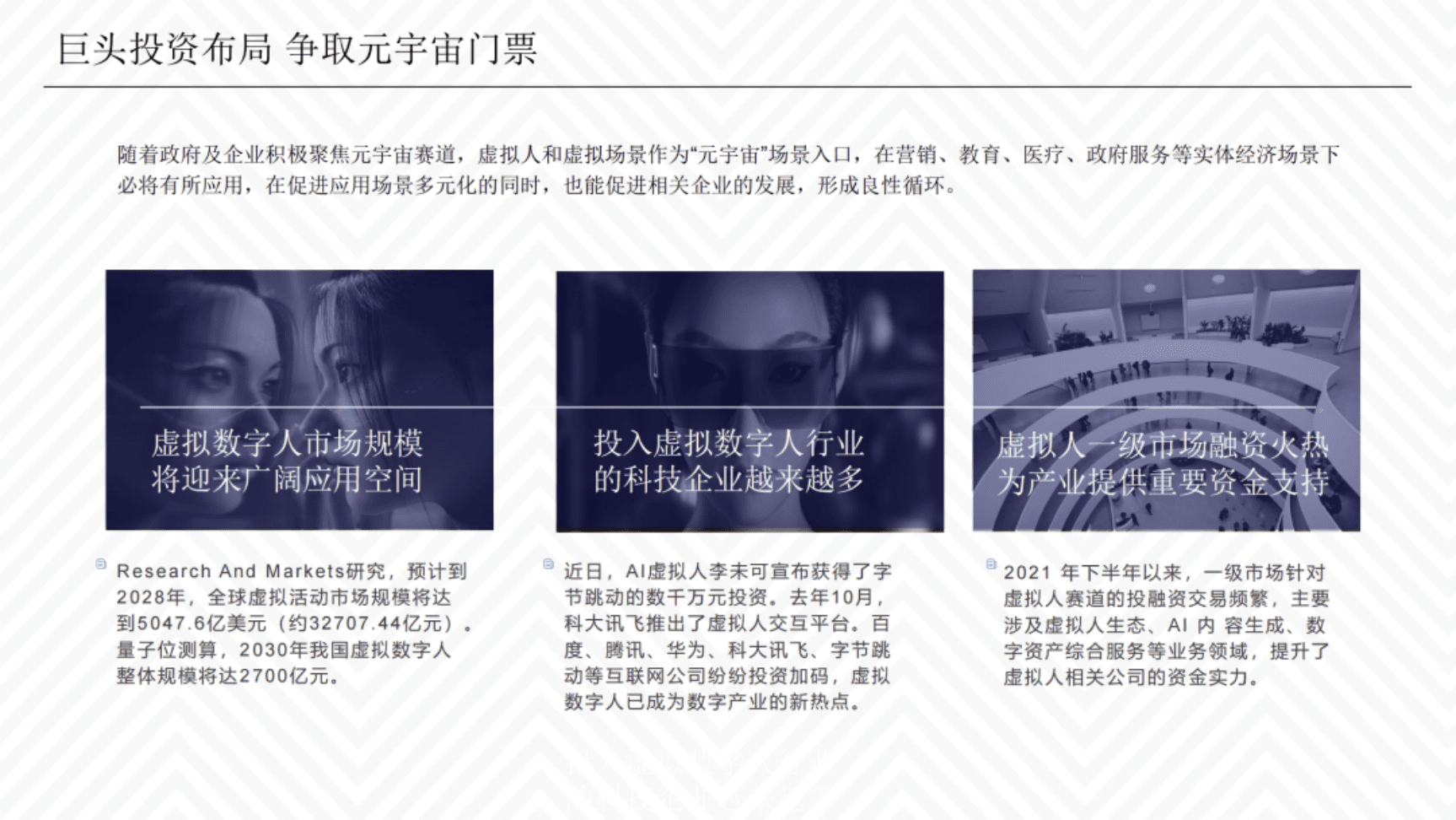 清华大学：2022虚拟数字人综合评估指数报告.pdf 第6页