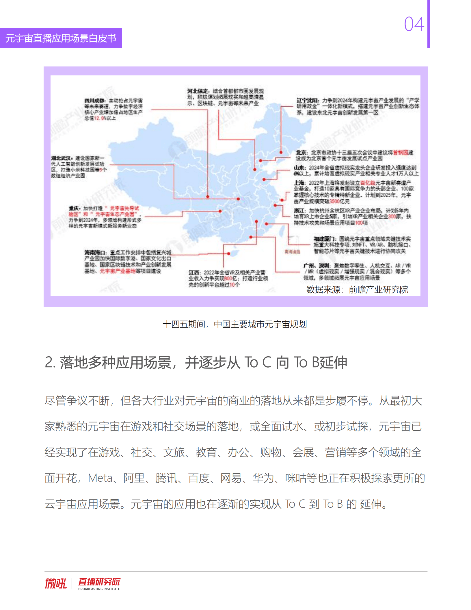 微吼：2022年元宇宙直播应用场景白皮书.pdf 第5页