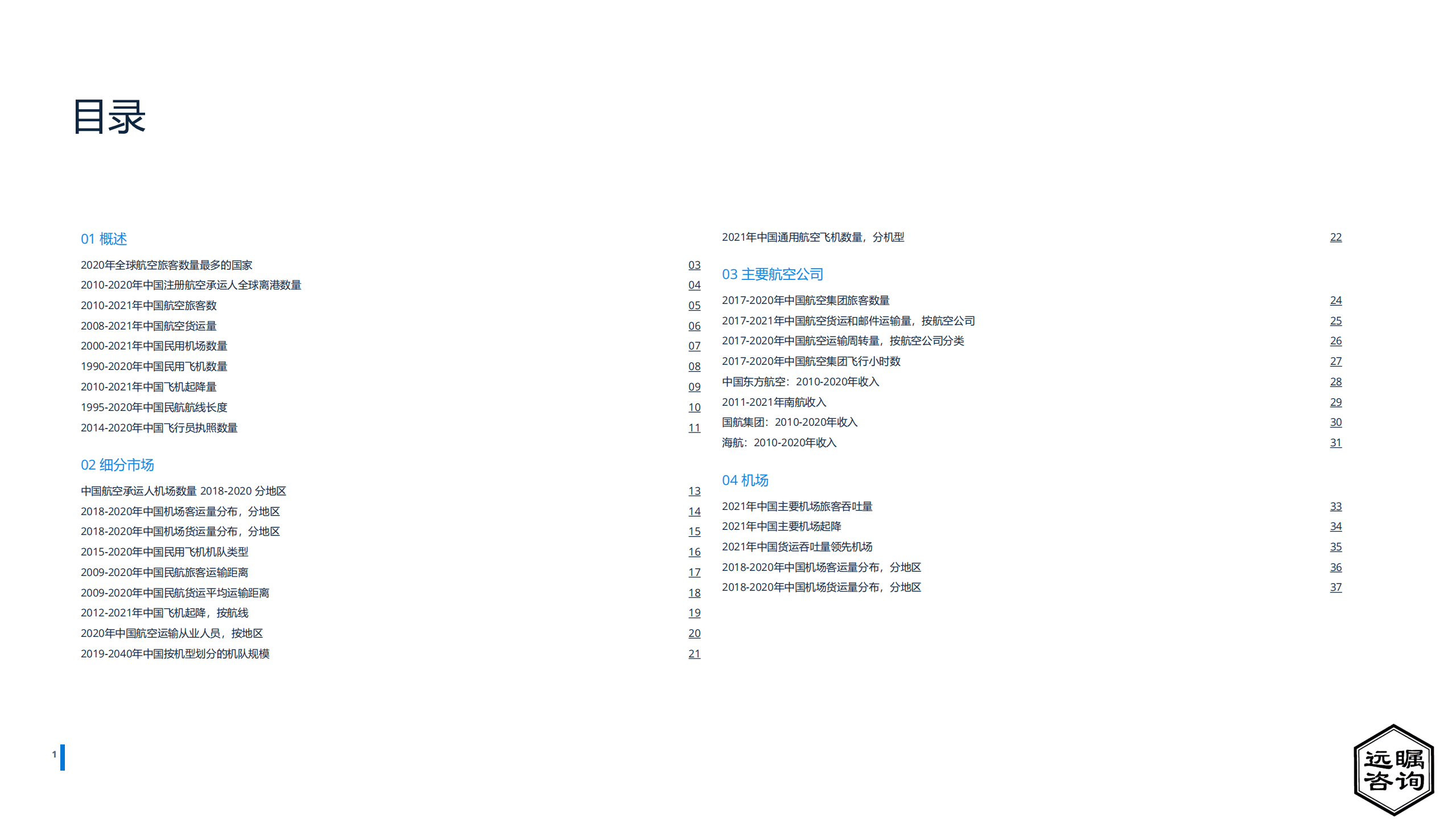 远瞩咨询：2022年中国民用航空行业分析报告.pdf 第2页