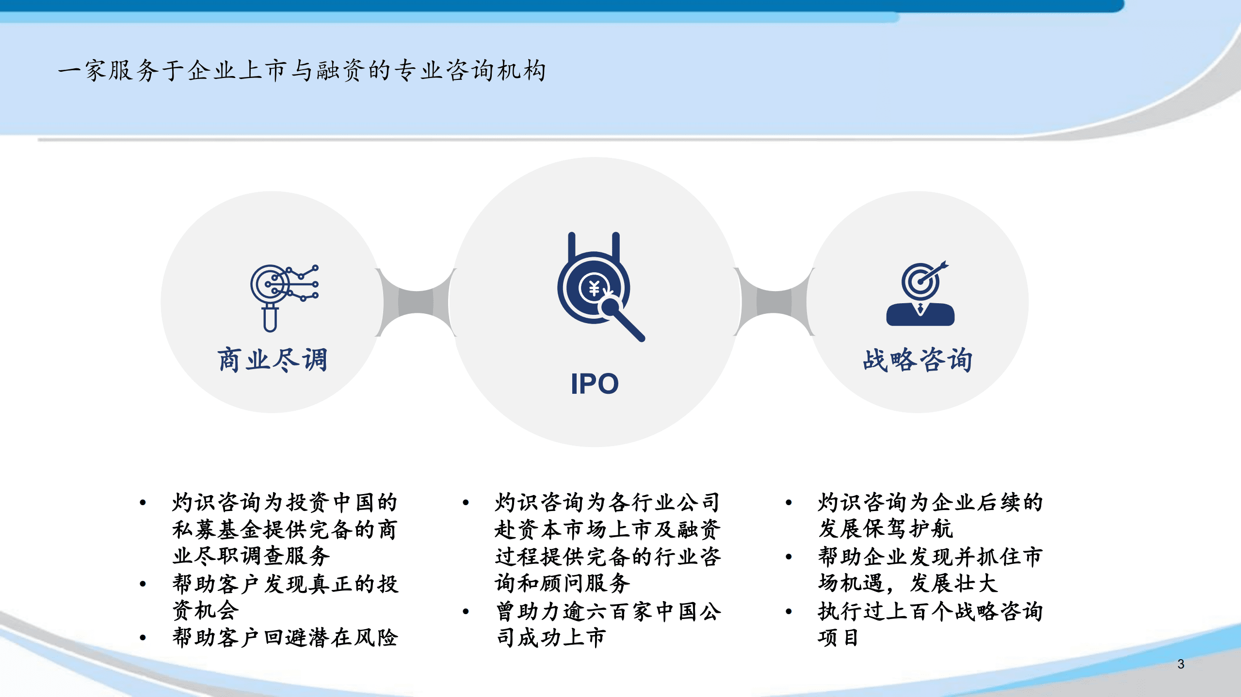 灼识咨询：关注AI药物研发行业动态，探寻未来增长趋势（2022）.pdf 第3页