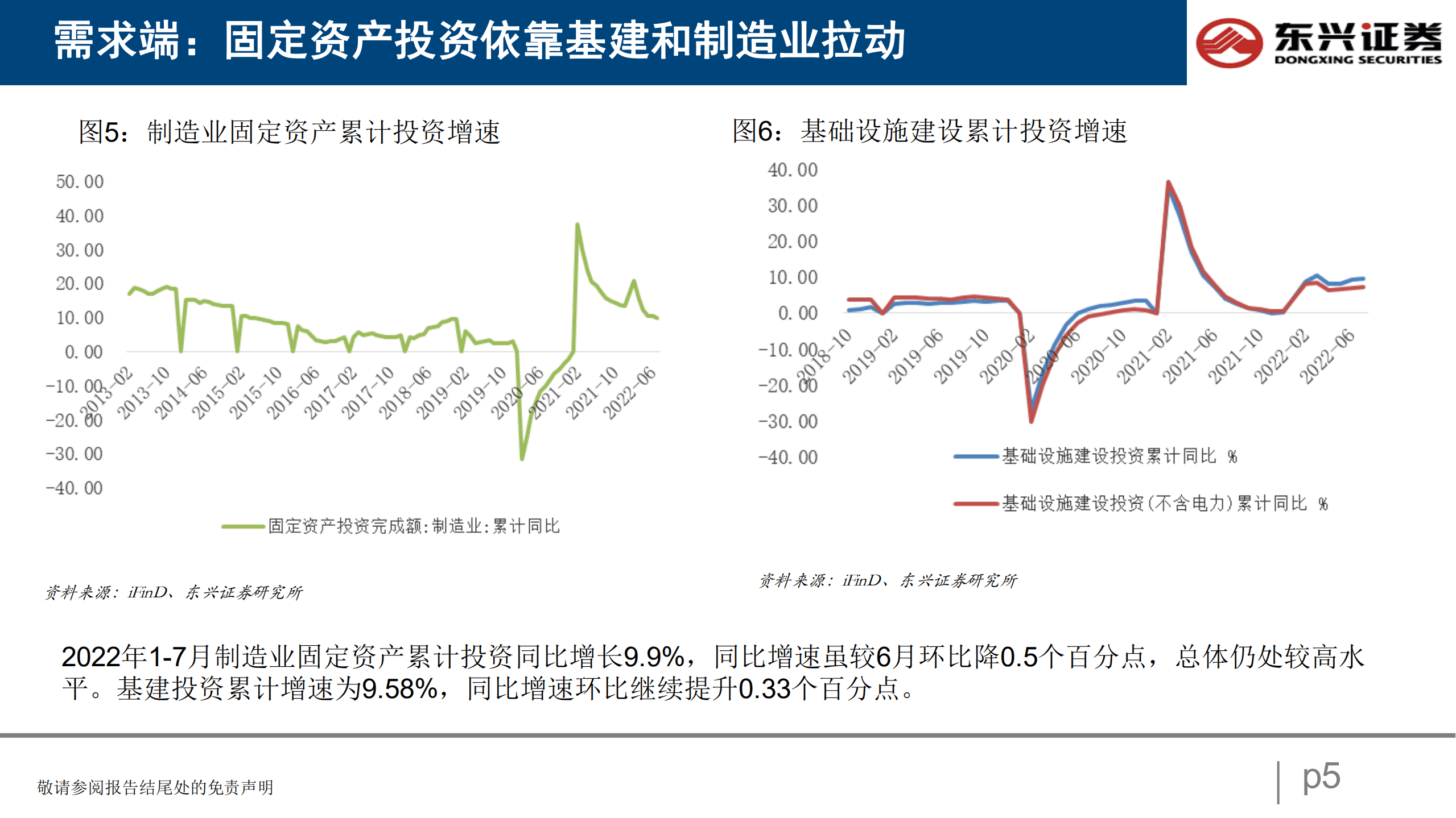 建材行业：立足后周期，着眼新变化-220831.pdf 第5页