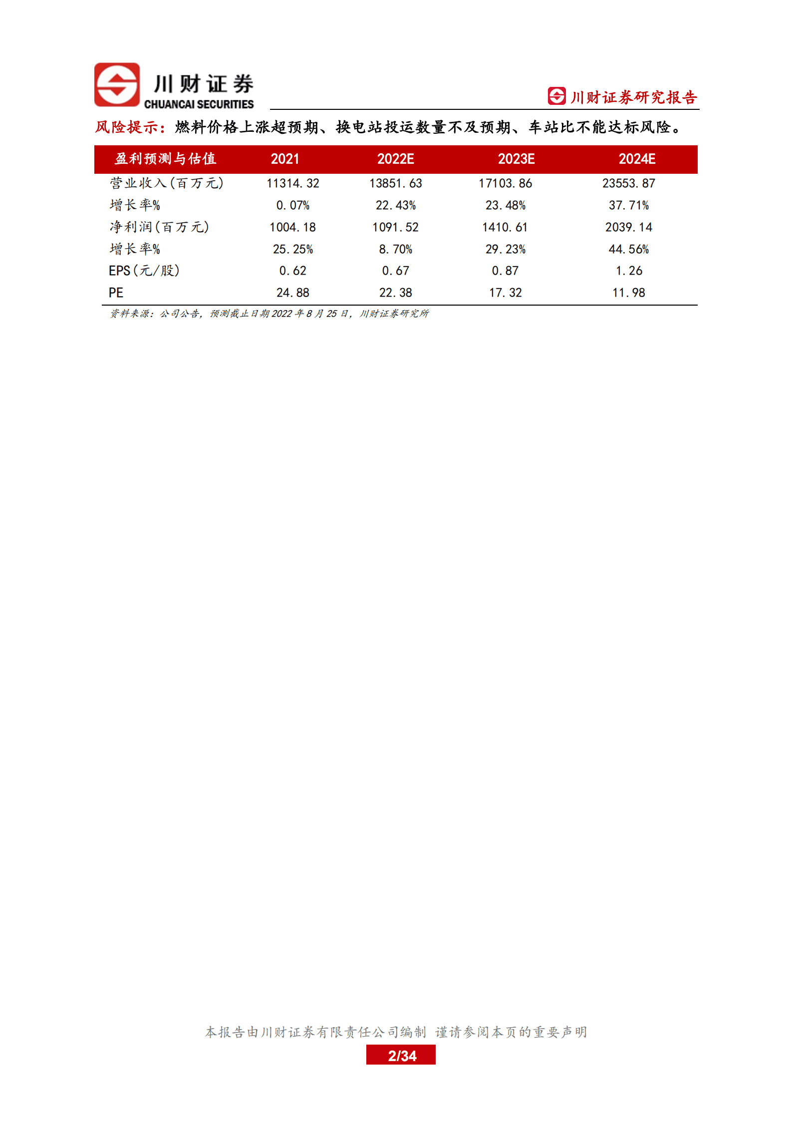 协鑫能科-深度报告：换电业务开启二次增长-220825.pdf 第2页