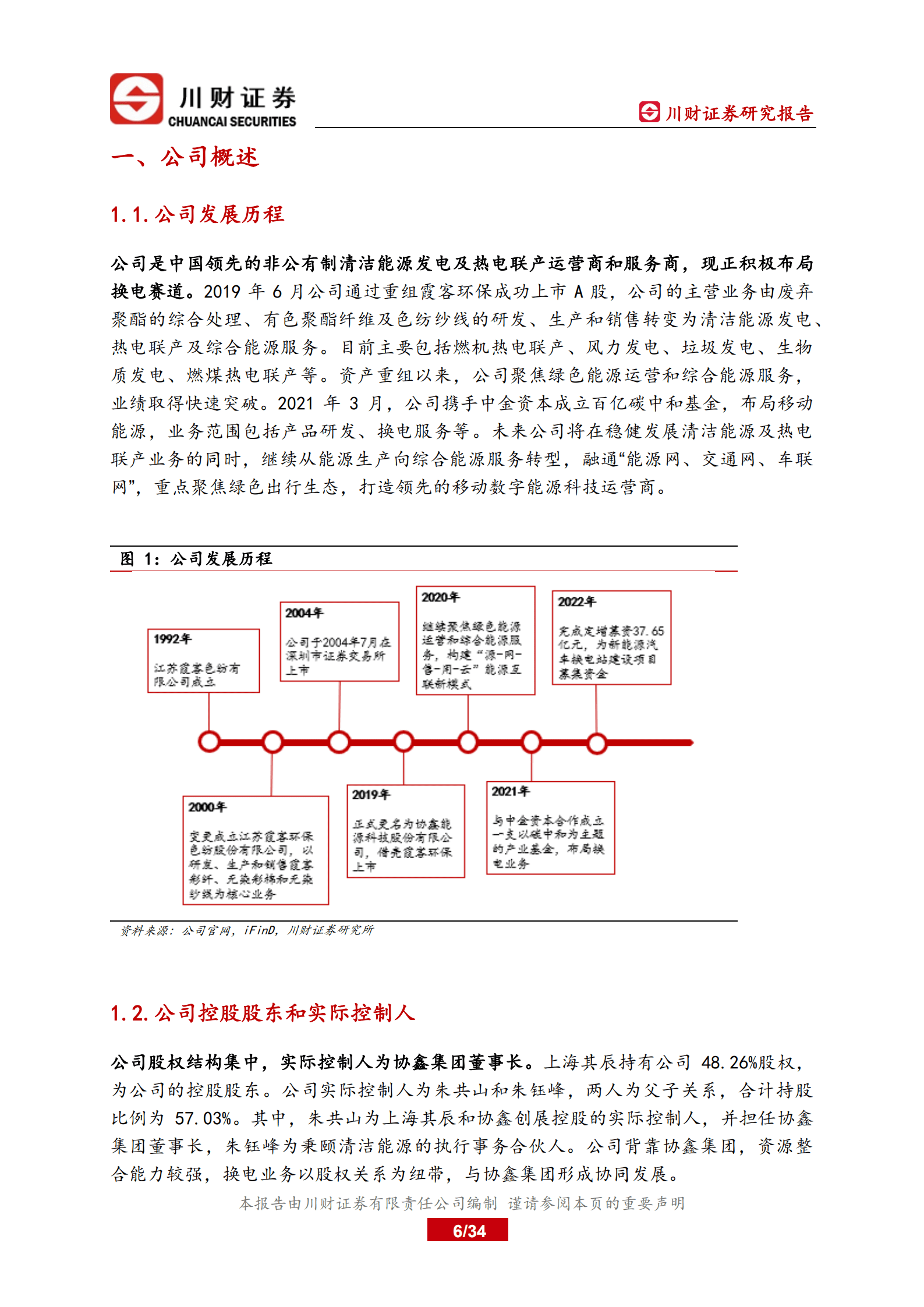 协鑫能科-深度报告：换电业务开启二次增长-220825.pdf 第6页