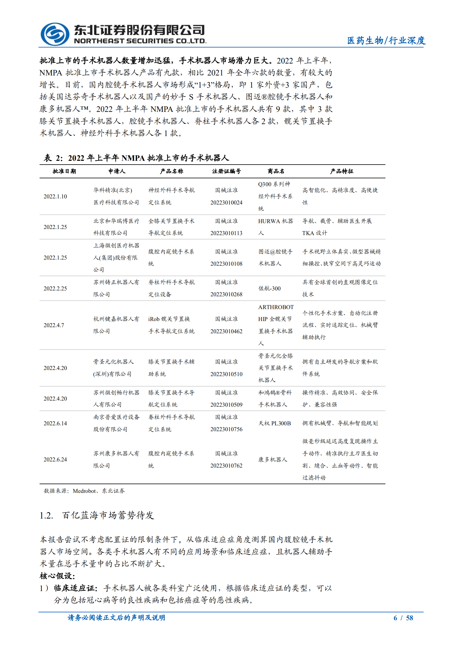 医药生物行业：手术机器人，国产替代浪潮下的黄金赛道-220827.pdf 第6页