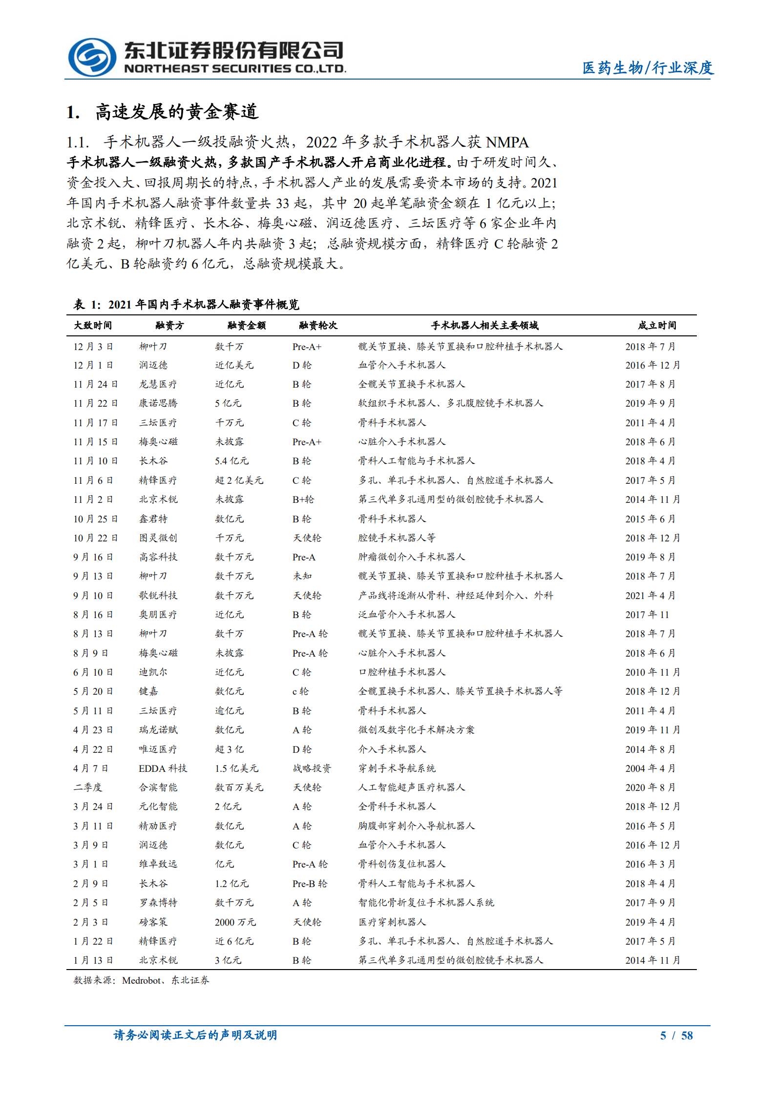 医药生物行业：手术机器人，国产替代浪潮下的黄金赛道-220827.pdf 第5页