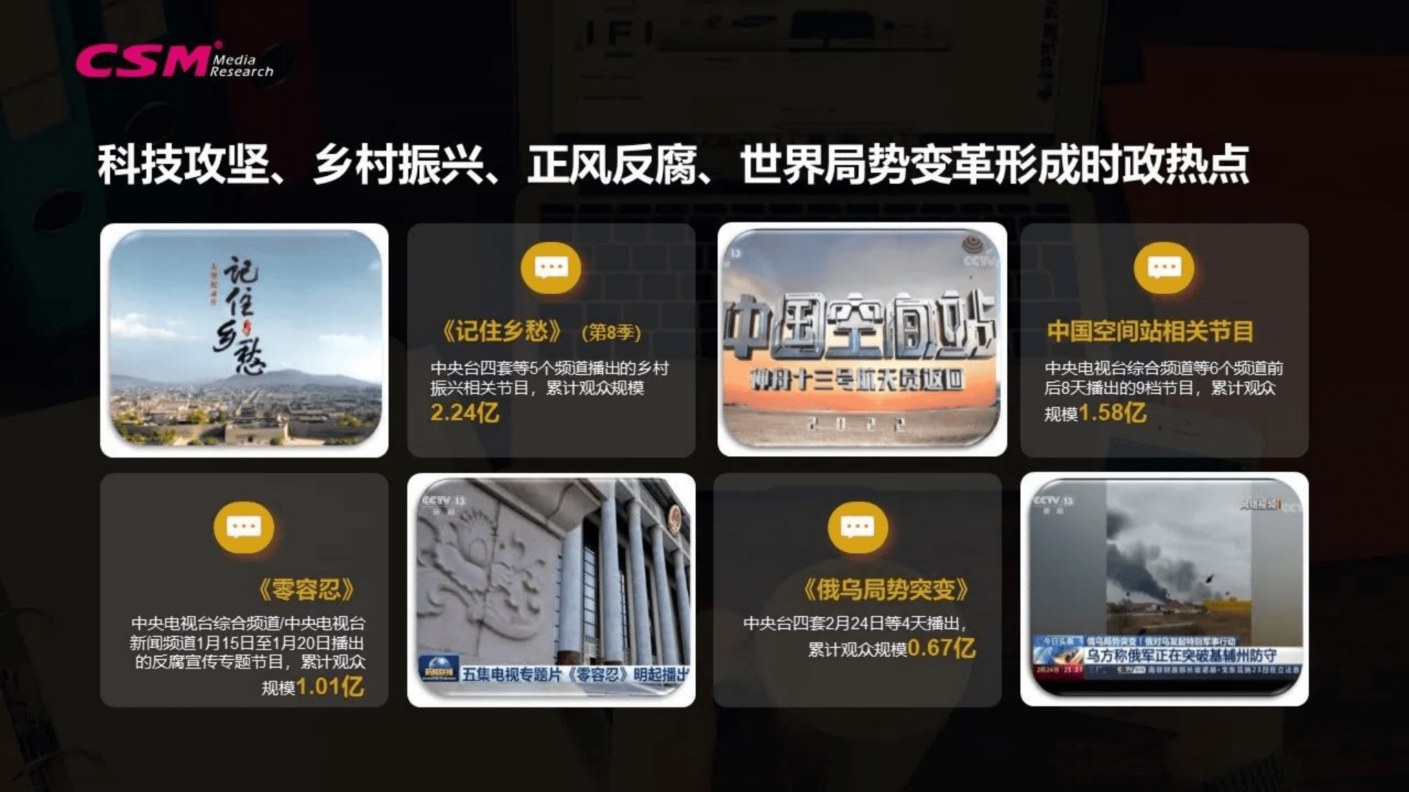 CSM：2022上半年电视大屏节目洞察报告.pdf 第5页