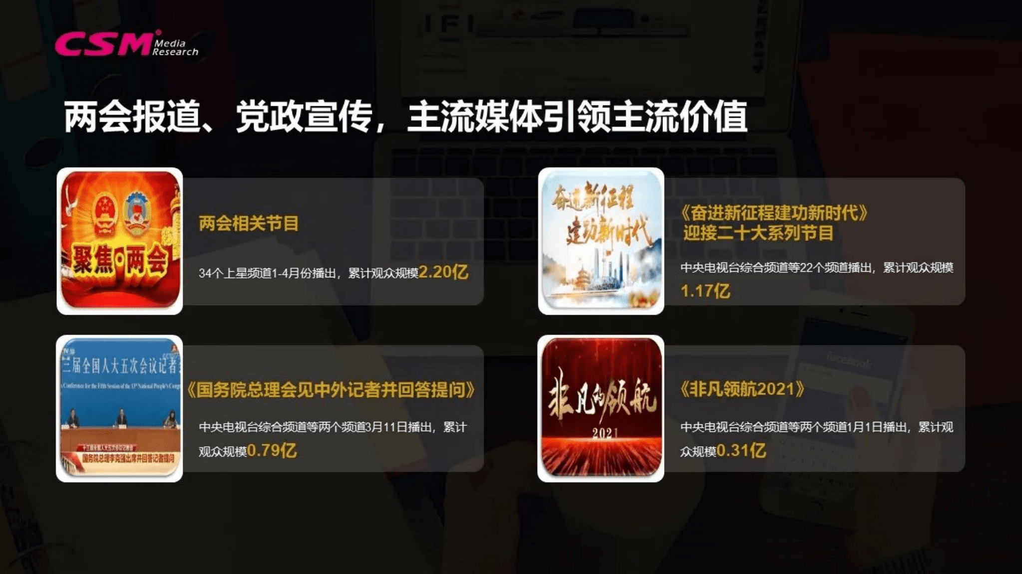 CSM：2022上半年电视大屏节目洞察报告.pdf 第4页