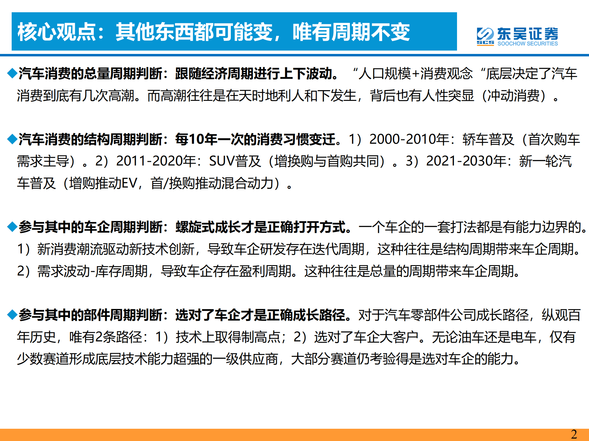 电动智能汽车行业研究思想：周期轮回-220901.pdf 第2页