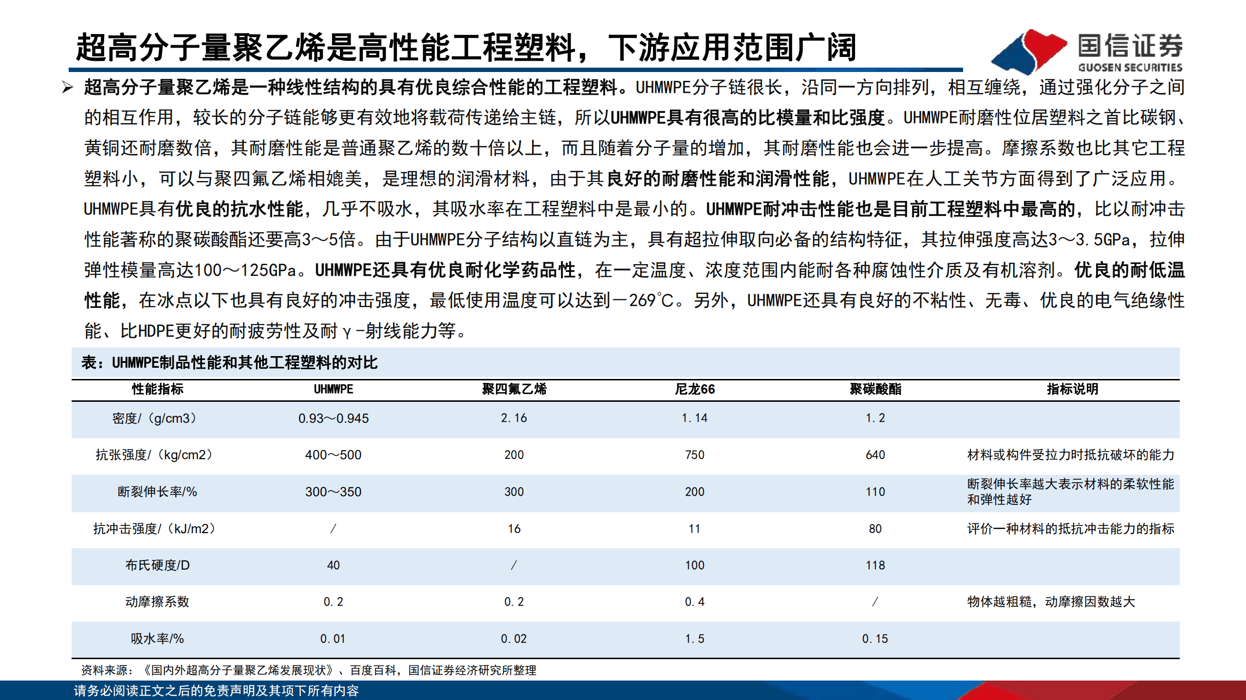 基础化工行业专题报告：超高分子量聚乙烯行业分析框架-220901.pdf 第5页