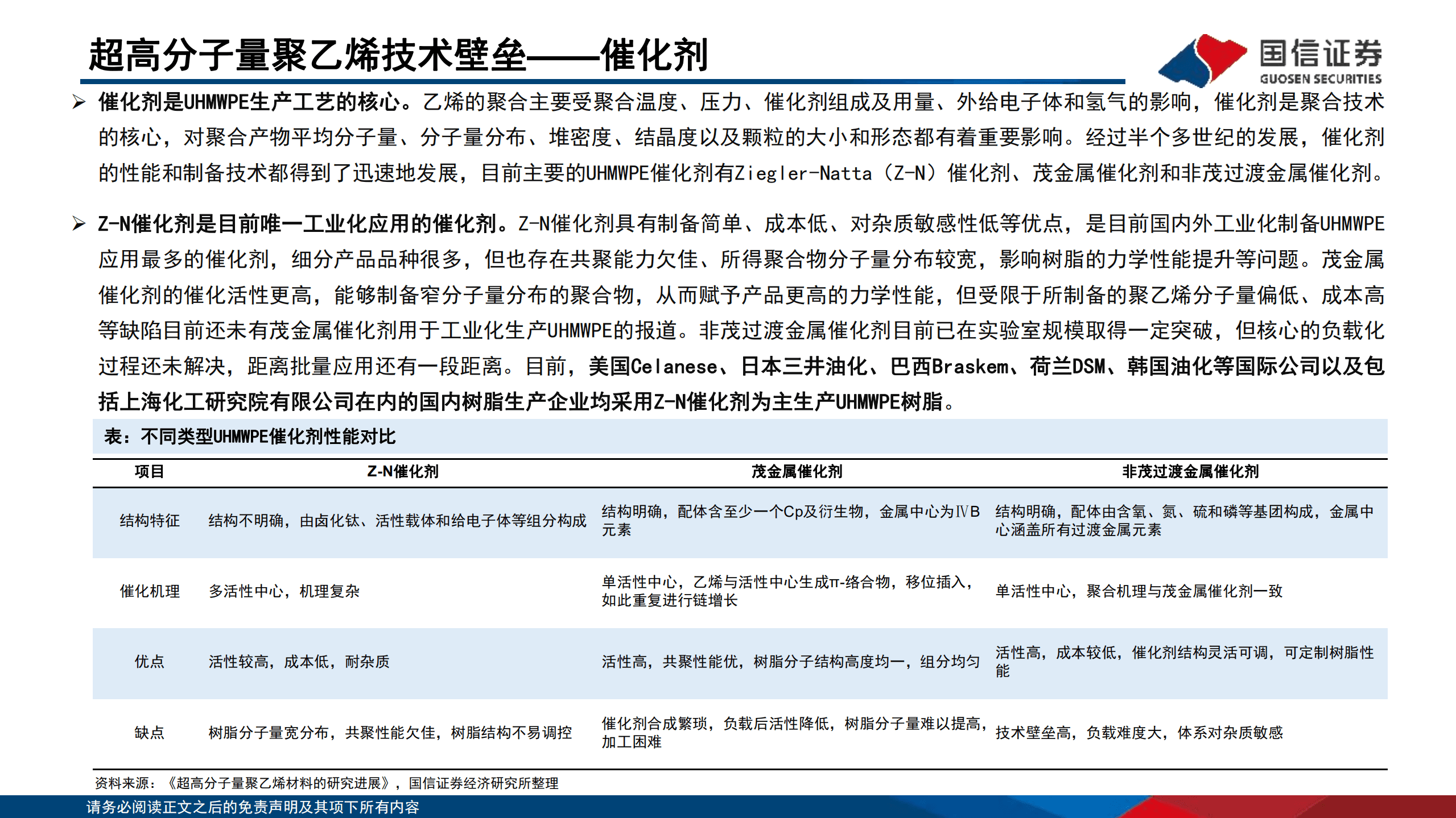 基础化工行业专题报告：超高分子量聚乙烯行业分析框架-220901.pdf 第6页