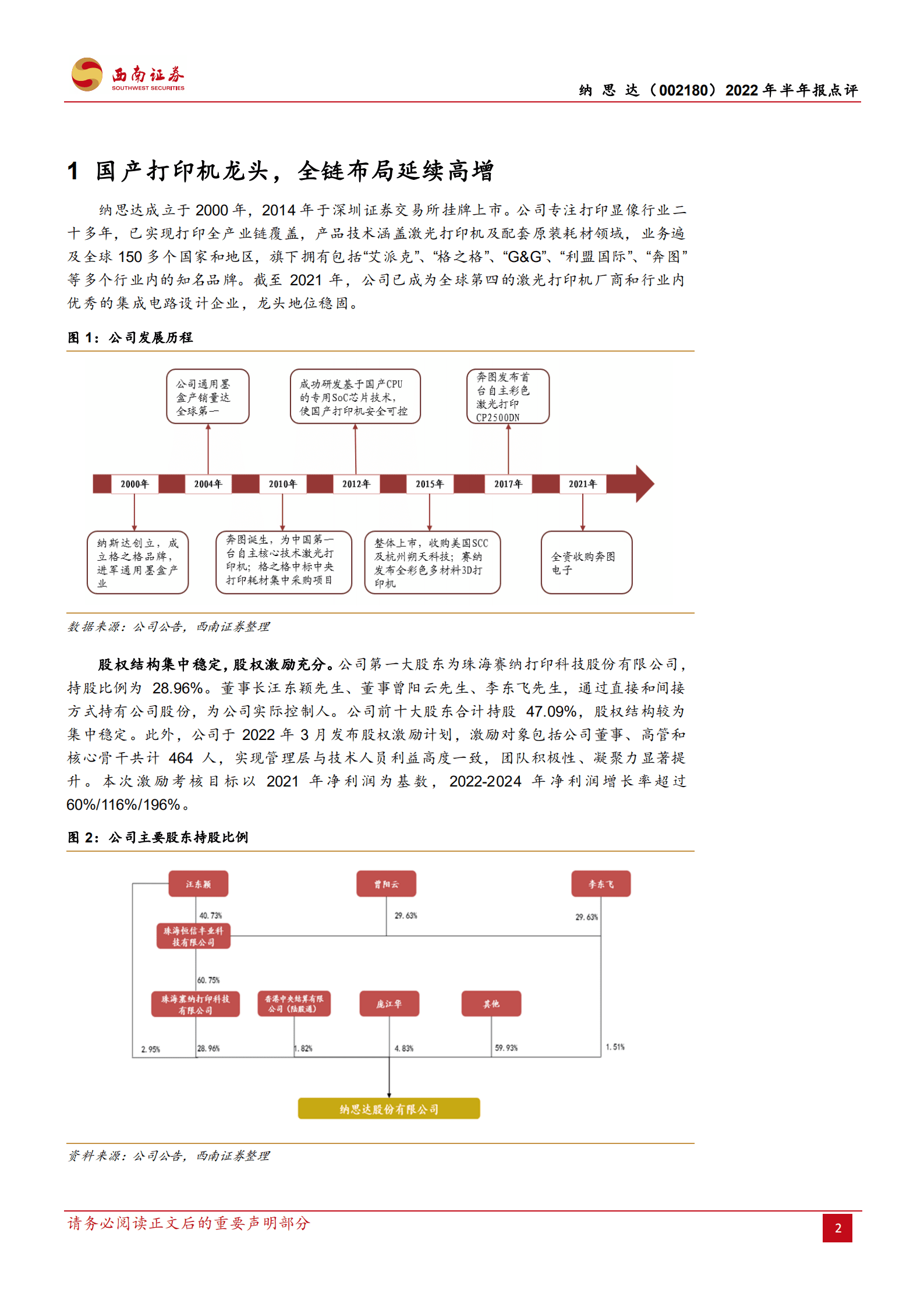 纳思达-国产打印机龙头，全链布局延续高增-220830.pdf 第2页
