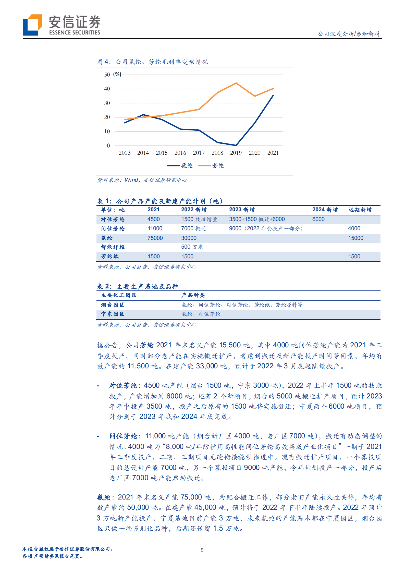 泰和新材-芳纶国内标杆企业，将迎来产能快速扩张期-220901.pdf 第5页