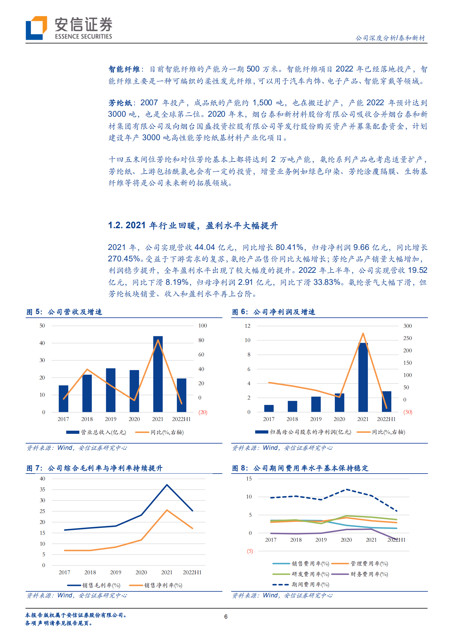 泰和新材-芳纶国内标杆企业，将迎来产能快速扩张期-220901.pdf 第6页