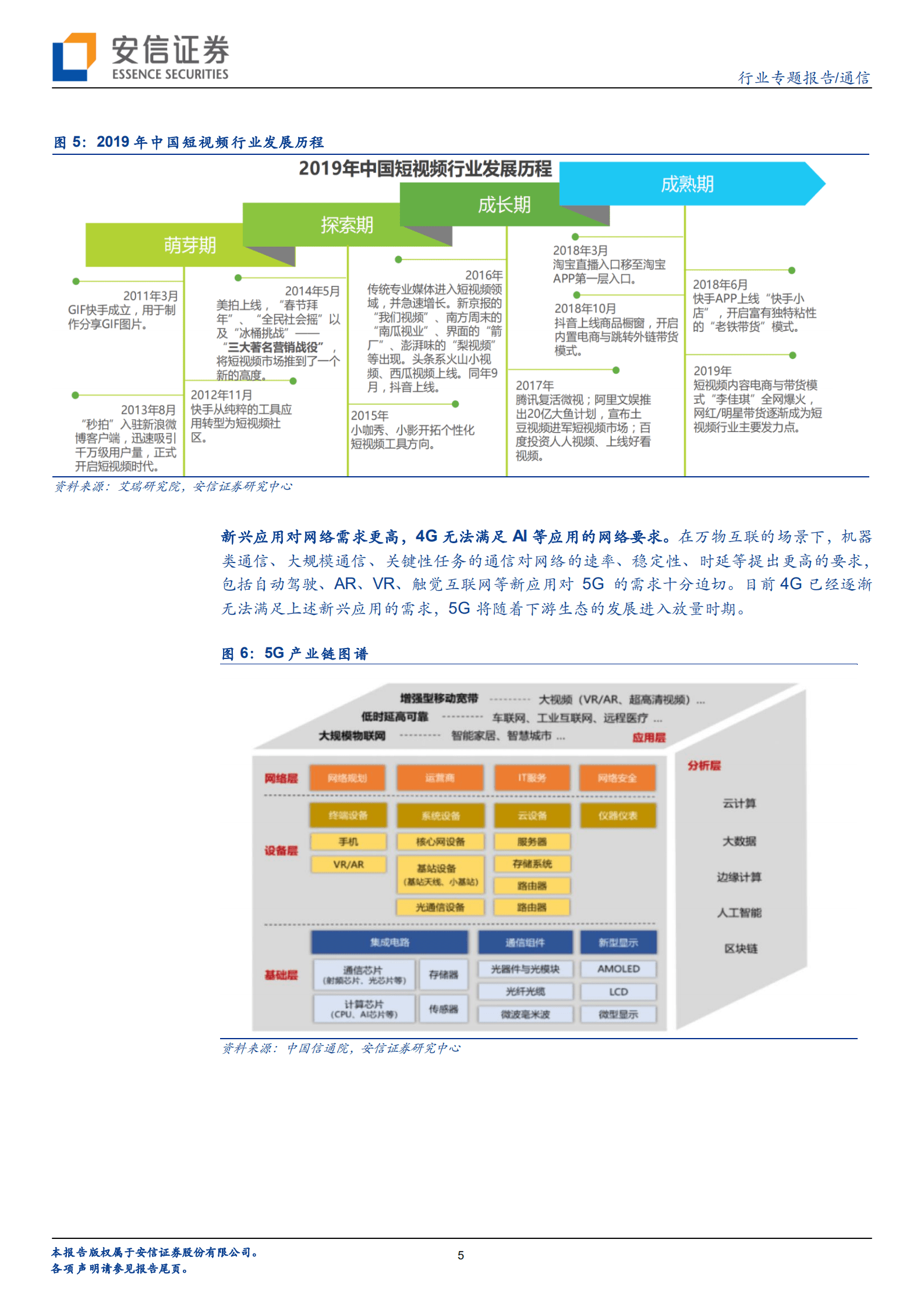 通信行业：双端痛点解决，多款新品发布在即，VR有望成为5G首个大规模落地应用-220901.pdf 第5页