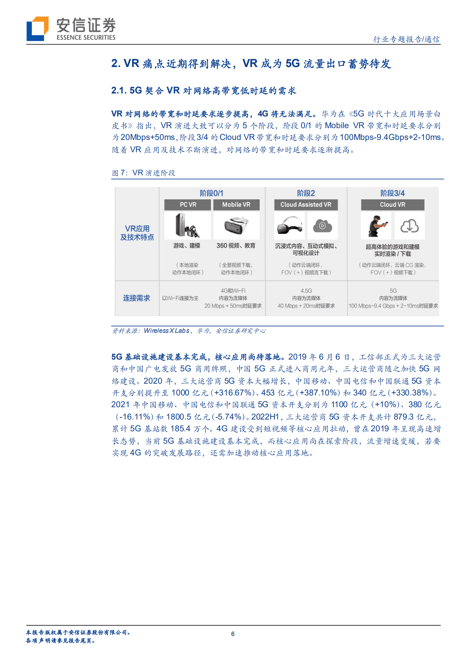 通信行业：双端痛点解决，多款新品发布在即，VR有望成为5G首个大规模落地应用-220901.pdf 第6页