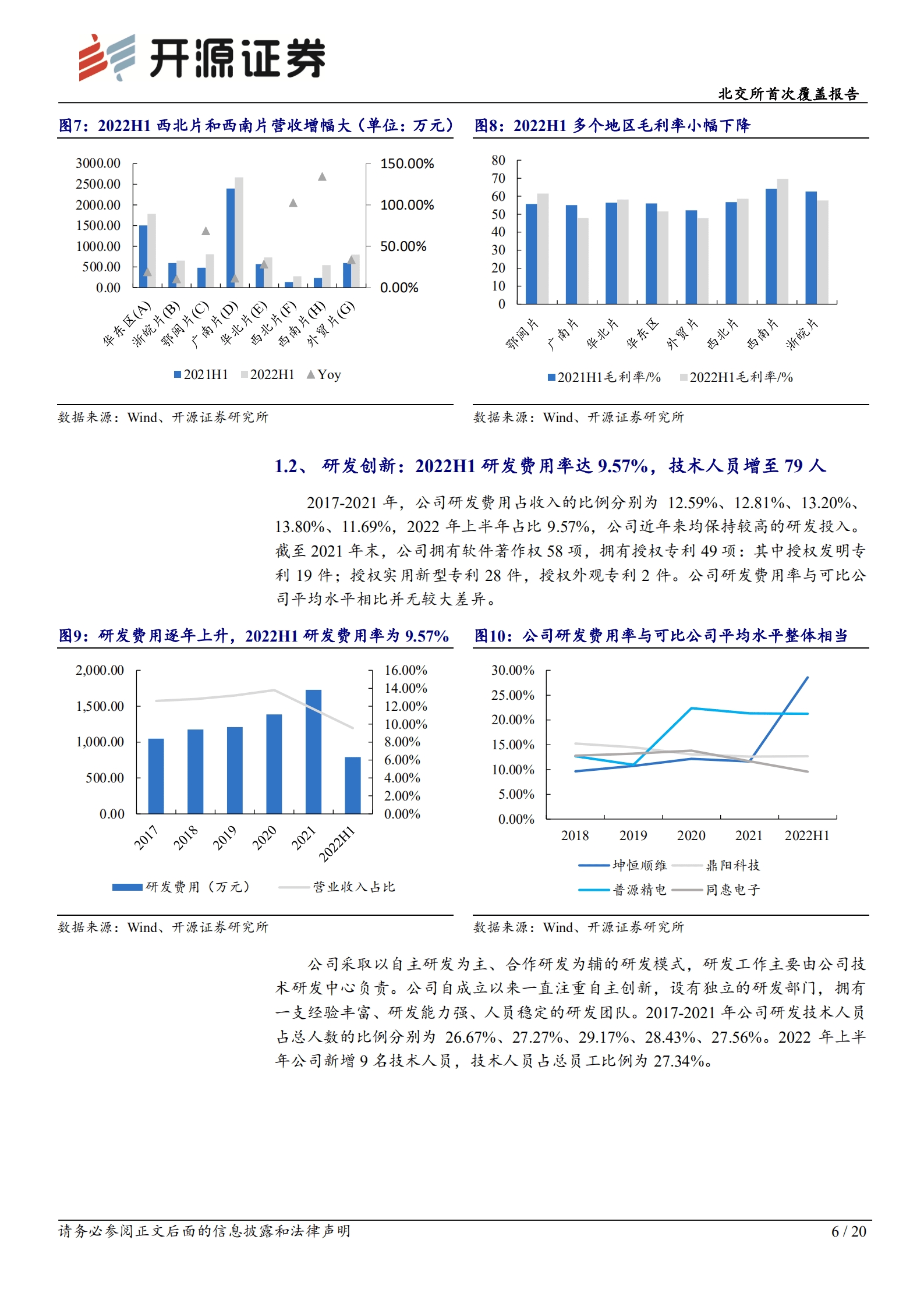 同惠电子：专精电子测量仪器，不断创新推动行业打破高端技术垄断-220901.pdf 第6页