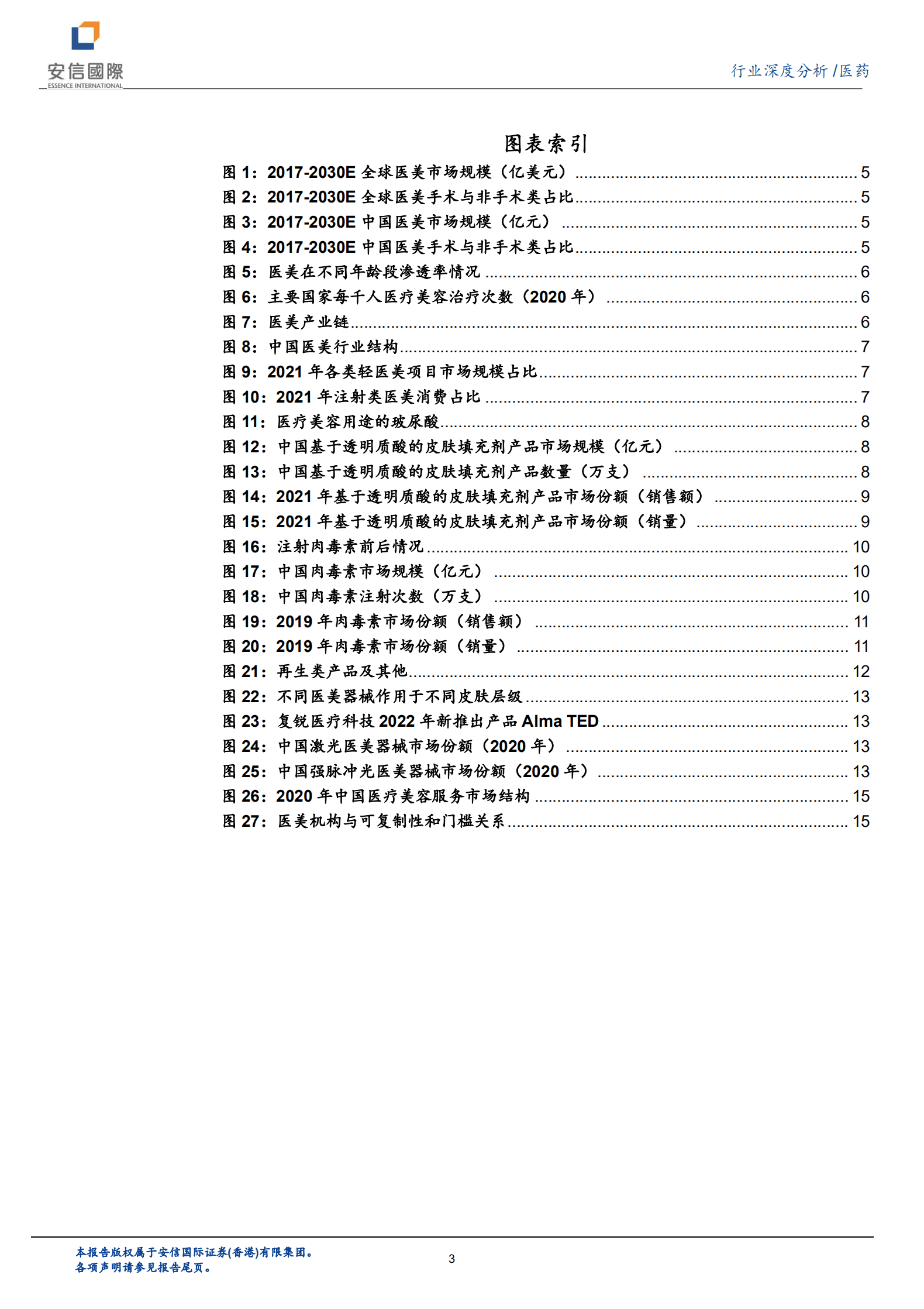 医美行业深度报告：掘金医美赛道，迎接春暖花开-220831.pdf 第3页