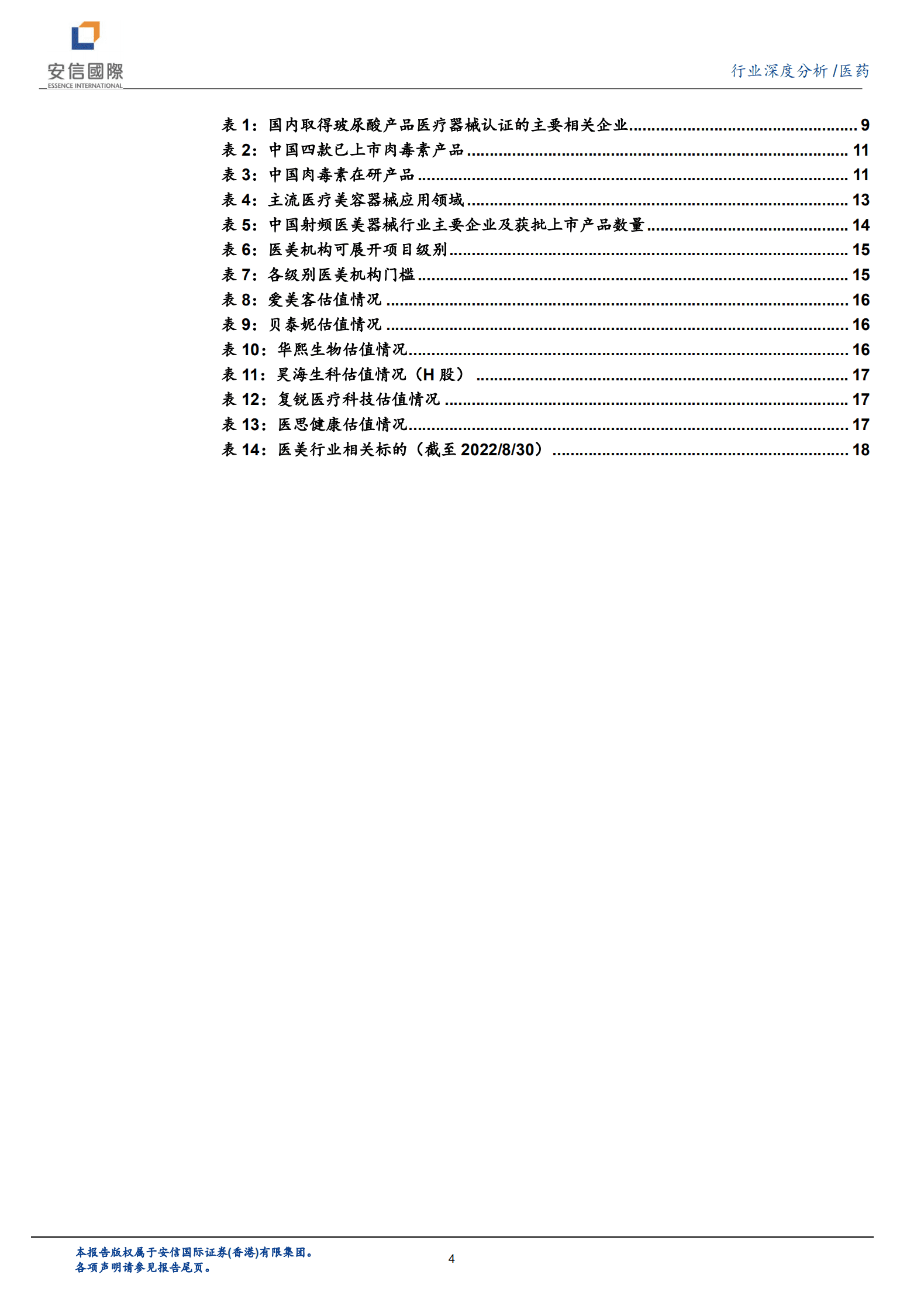医美行业深度报告：掘金医美赛道，迎接春暖花开-220831.pdf 第4页