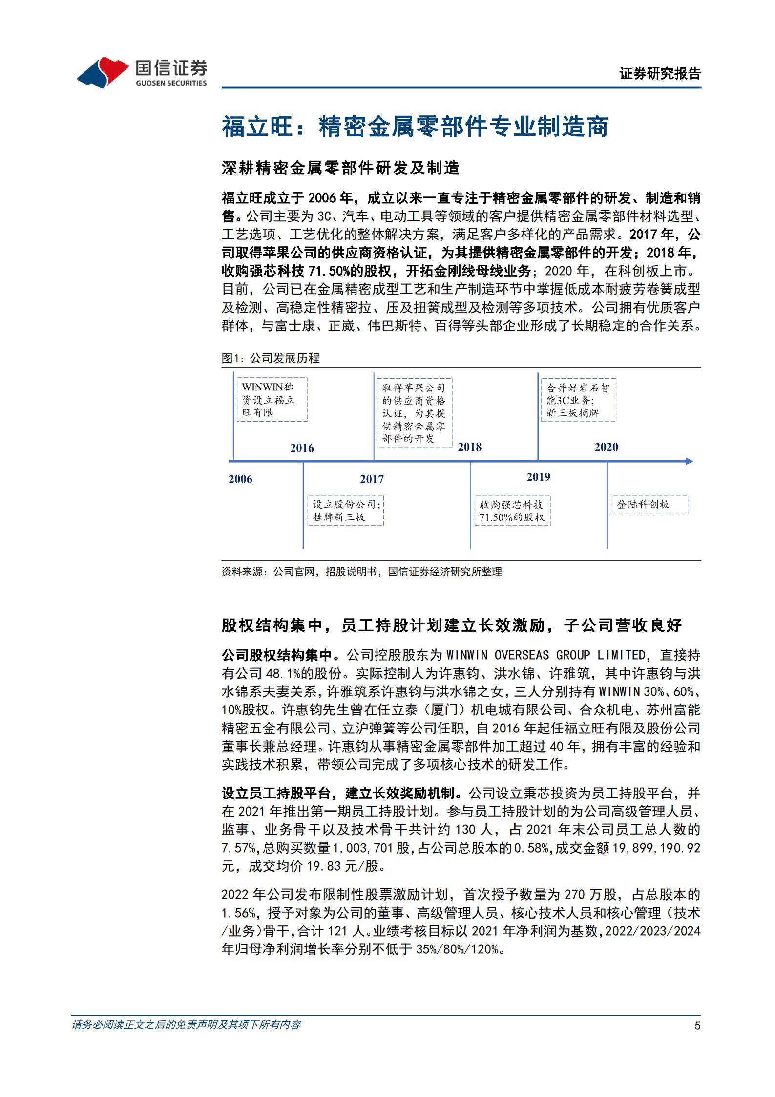 福立旺-弹性精密件专家，智能穿戴及光伏母线双驱动-220902.pdf 第5页