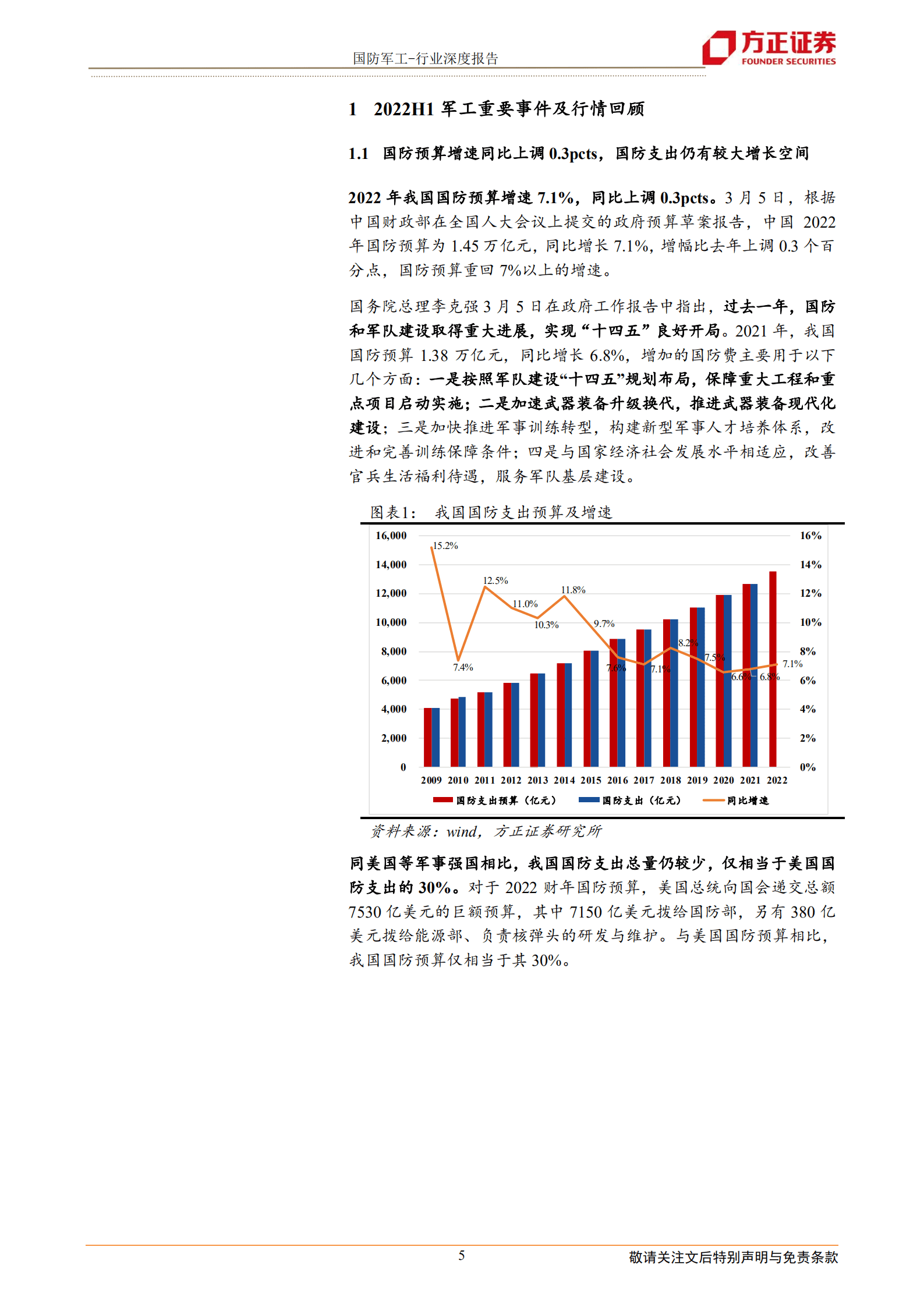 国防军工行业：航空航天景气延续，聚焦高成长领域-220903.pdf 第5页