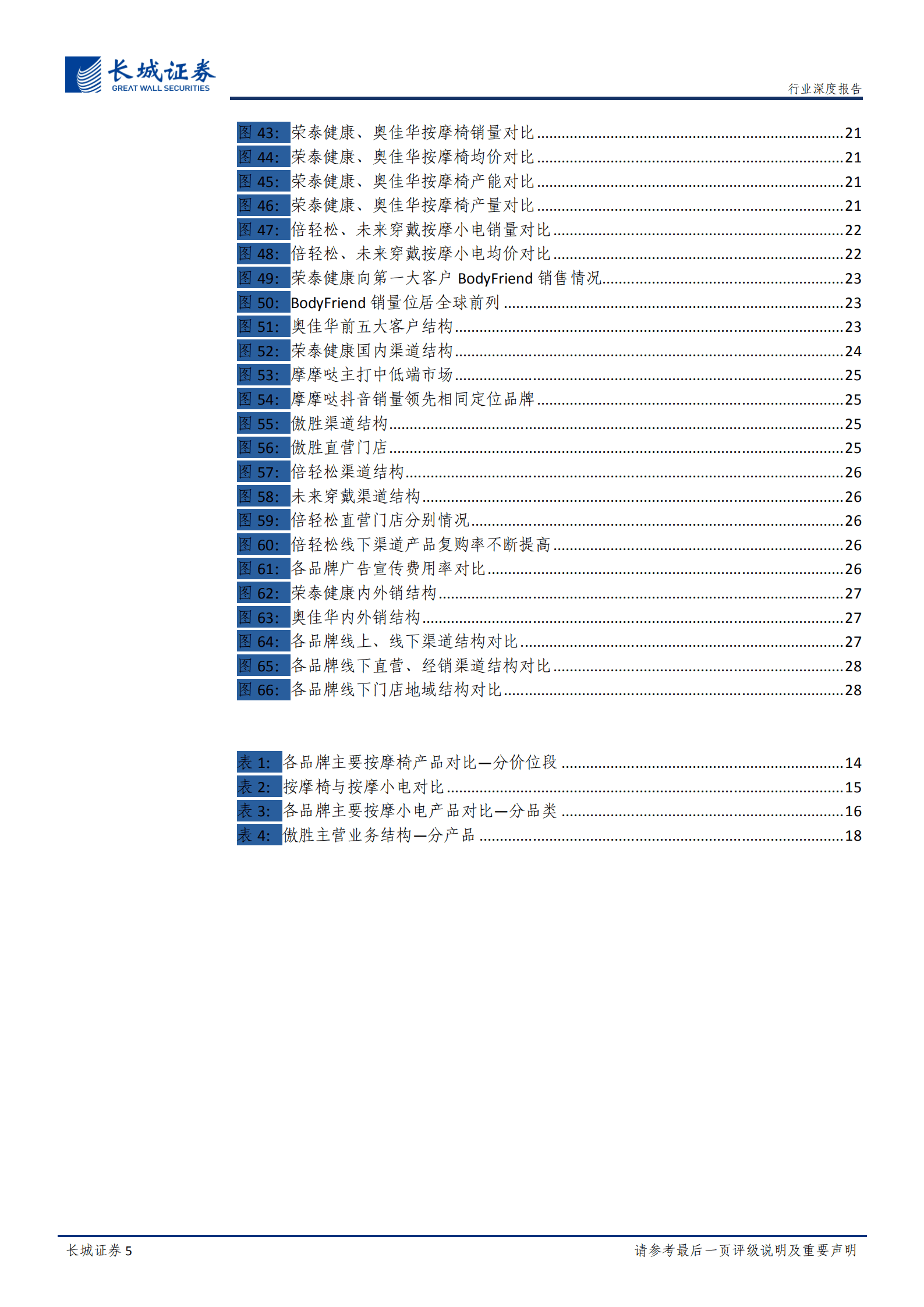 家电行业深度报告：可选属性强受益复苏，按摩器行业机会将至-220830.pdf 第5页