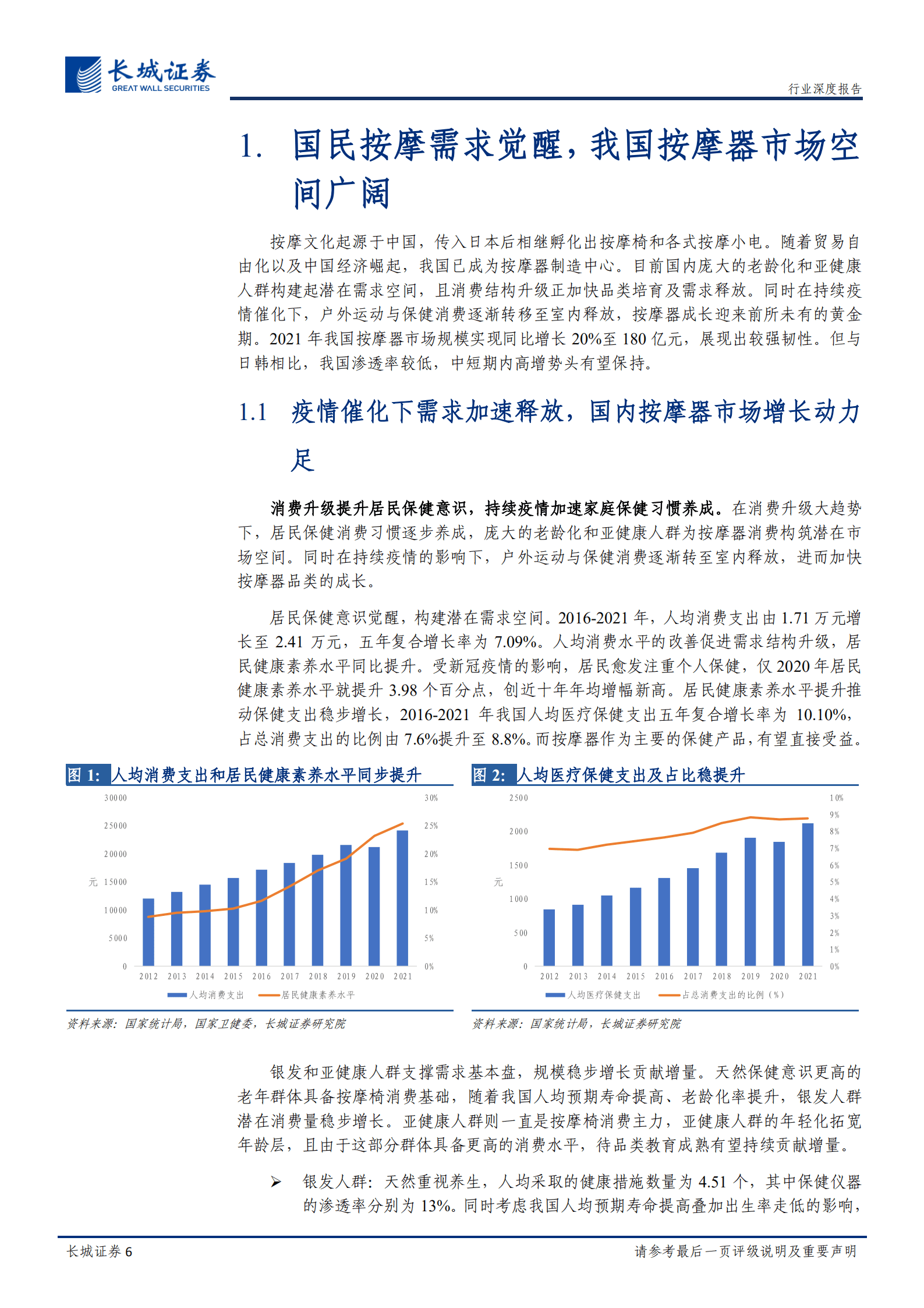 家电行业深度报告：可选属性强受益复苏，按摩器行业机会将至-220830.pdf 第6页