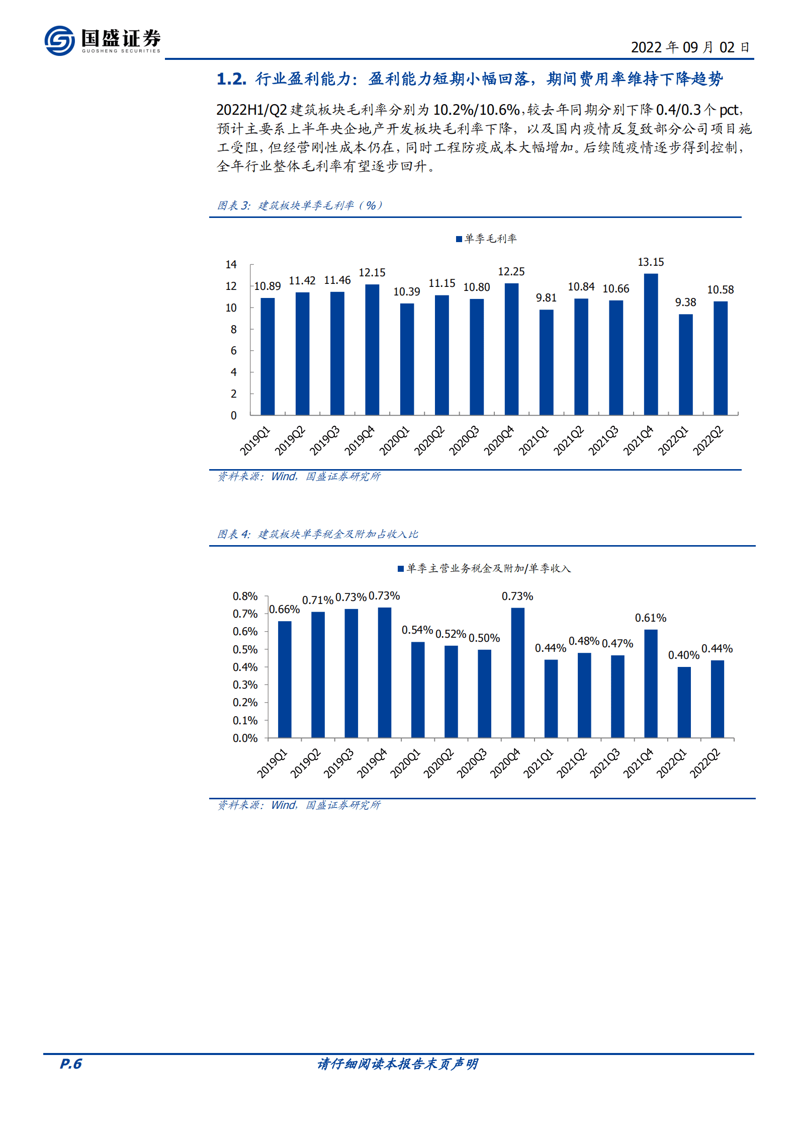 建筑装饰行业：营收利润放缓，现金流大幅改善-220902.pdf 第6页