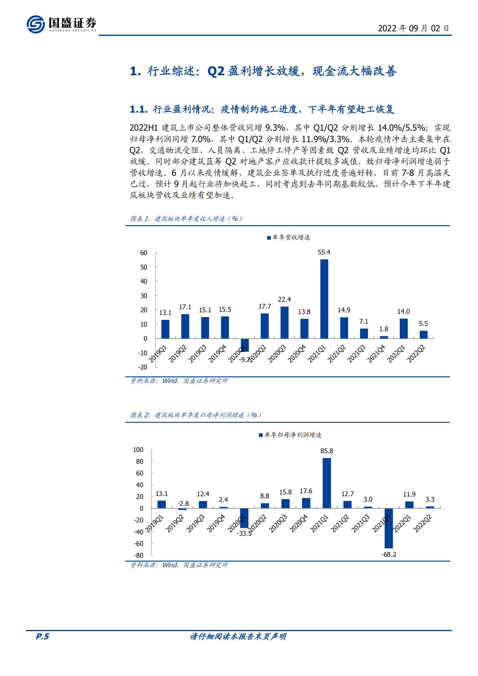 建筑装饰行业：营收利润放缓，现金流大幅改善-220902.pdf 第5页
