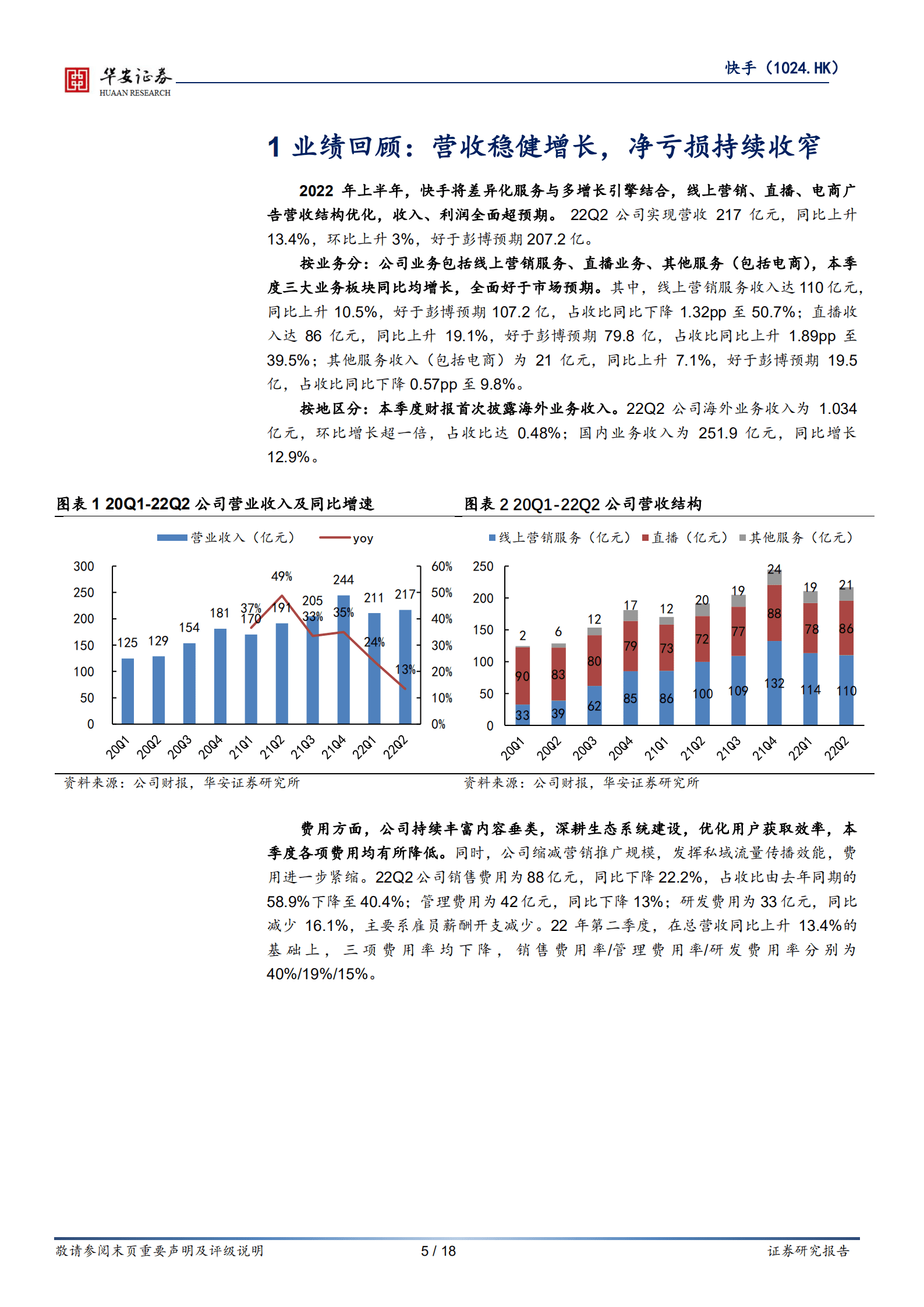 快手-立足当下，拆解快手直播电商与广告业务的空间与未来-220901.pdf 第5页