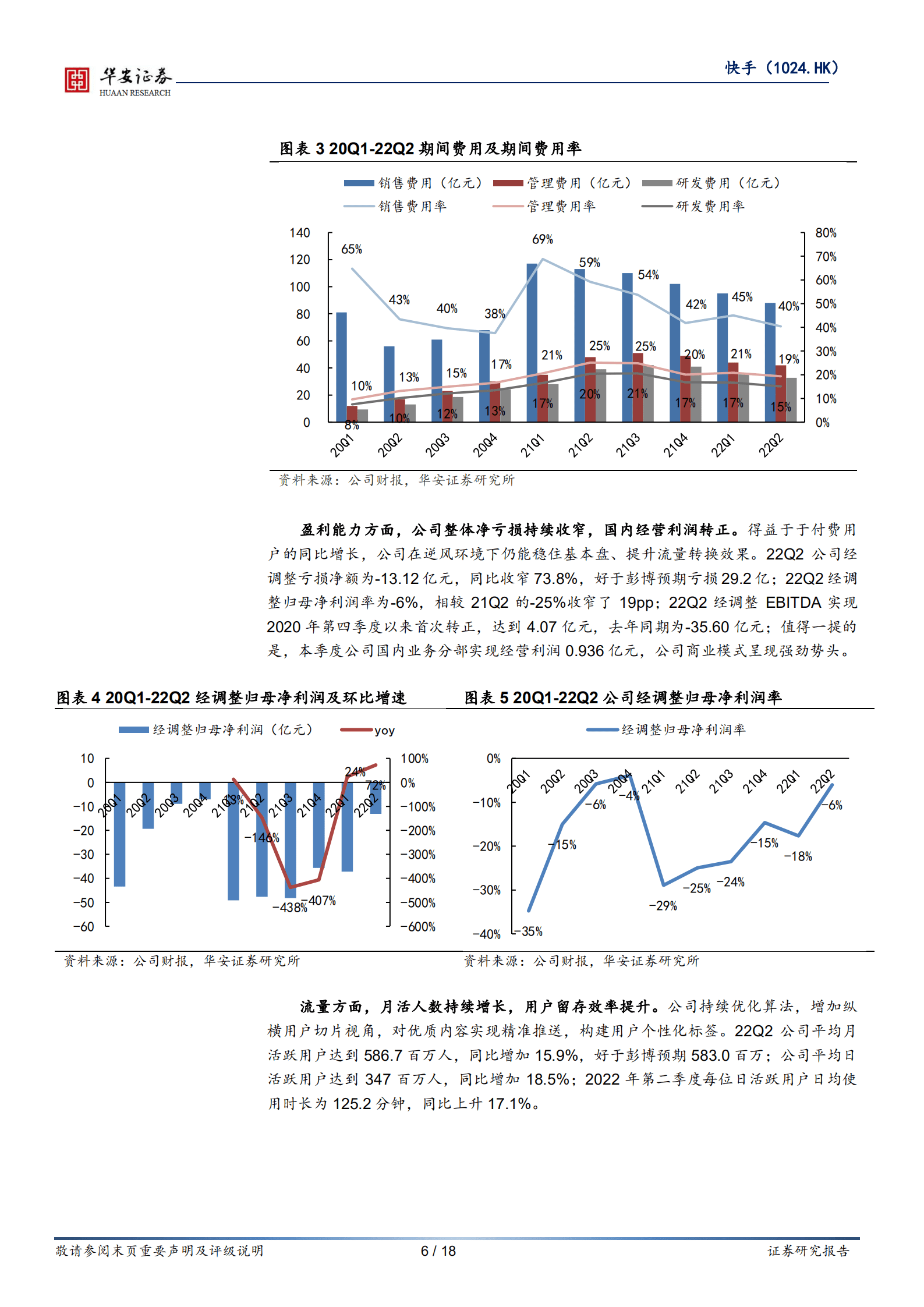 快手-立足当下，拆解快手直播电商与广告业务的空间与未来-220901.pdf 第6页