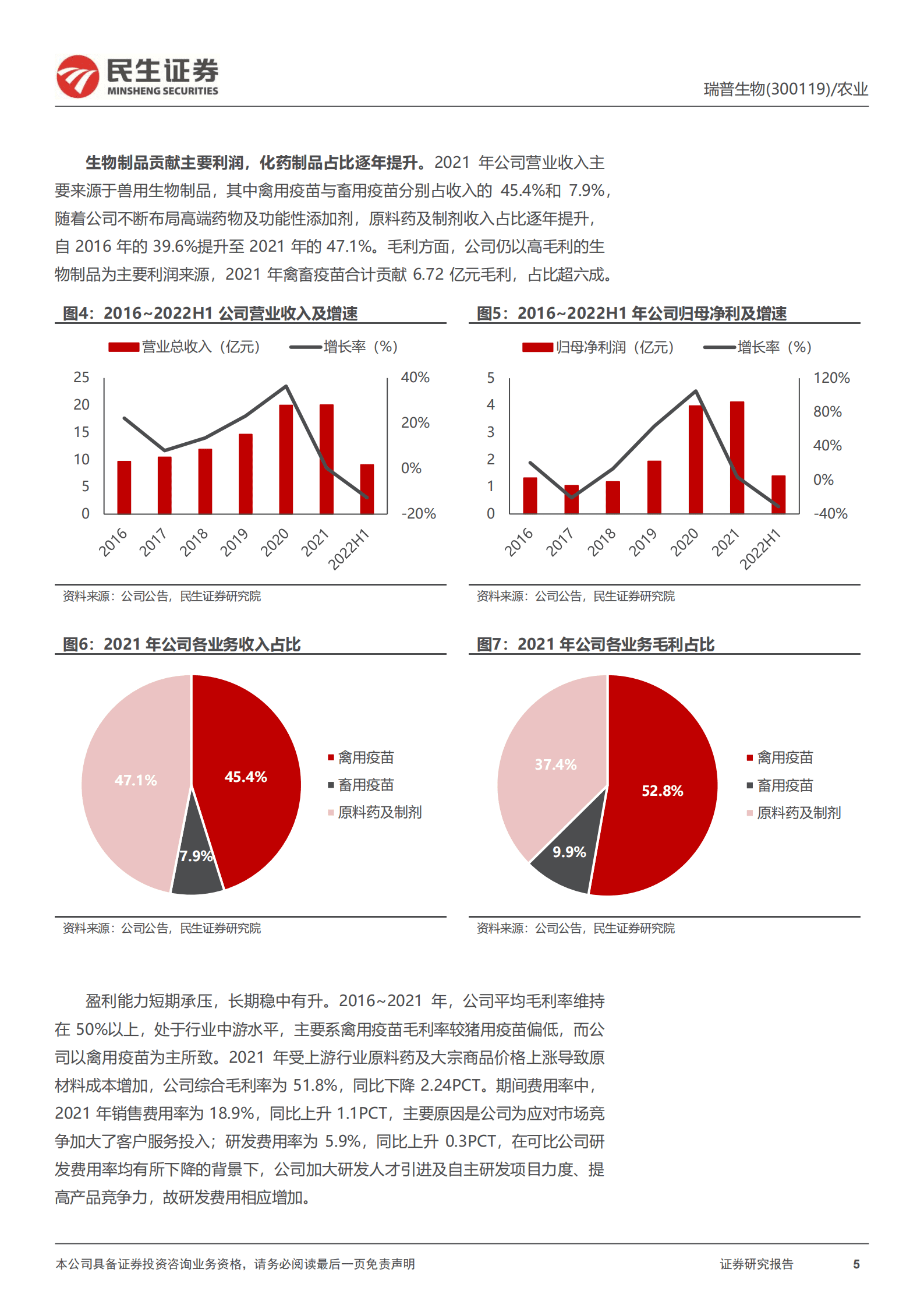瑞普生物-深度报告：内生外延扩张业务，禽用药龙头向宠物药进军-220904.pdf 第5页