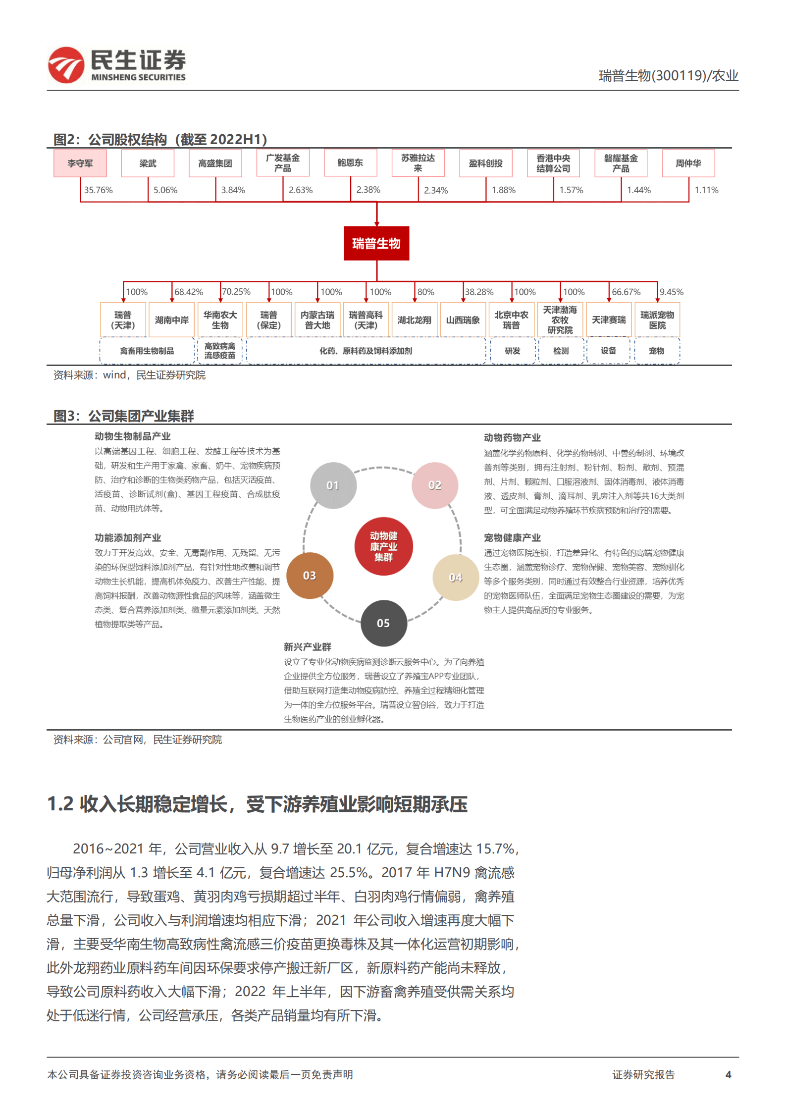 瑞普生物-深度报告：内生外延扩张业务，禽用药龙头向宠物药进军-220904.pdf 第4页