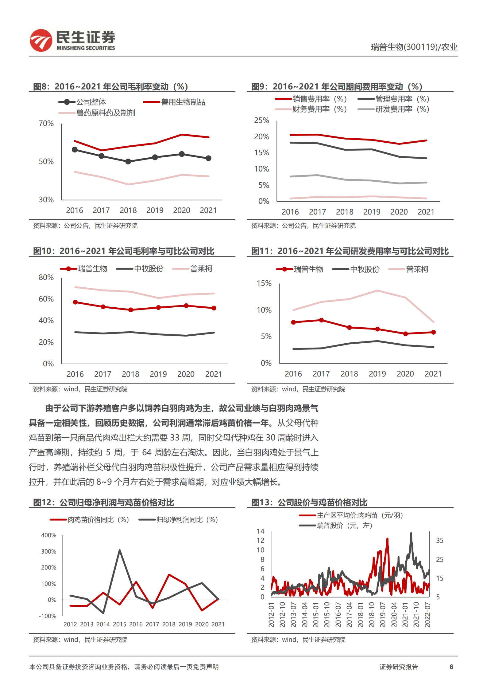 瑞普生物-深度报告：内生外延扩张业务，禽用药龙头向宠物药进军-220904.pdf 第6页