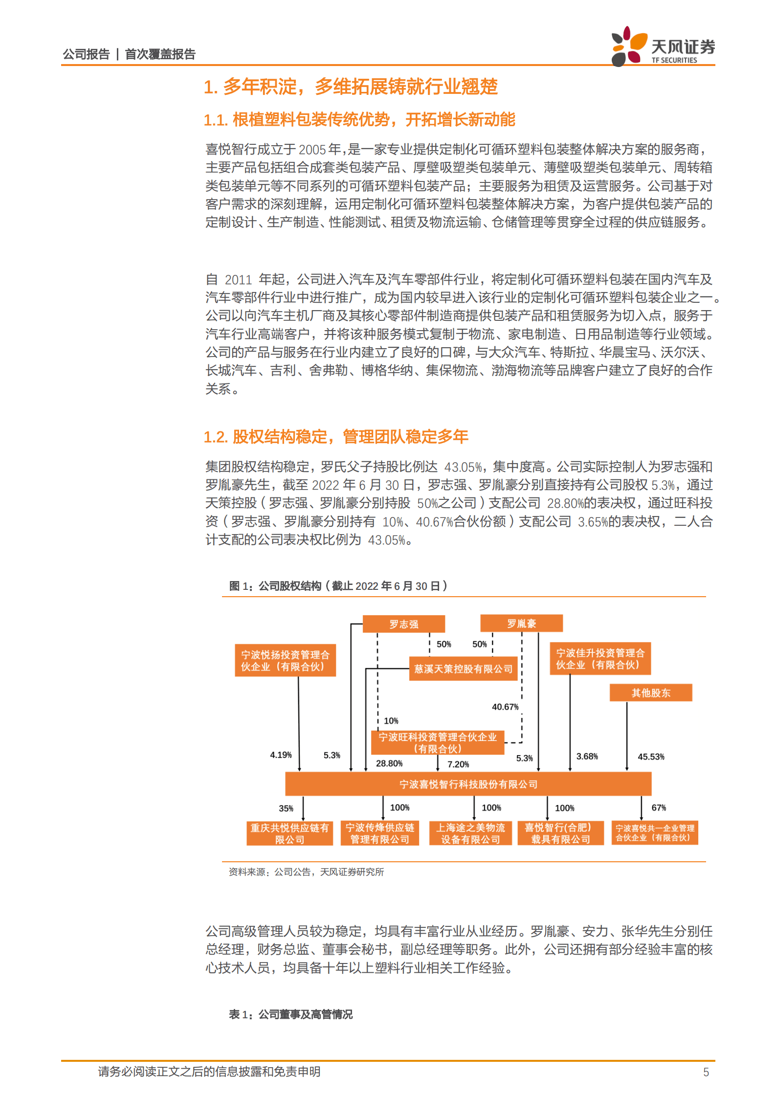 喜悦智行-可循环塑料包装行业龙头，乘新能源车浪潮开拓蓝海市场-220903.pdf 第5页