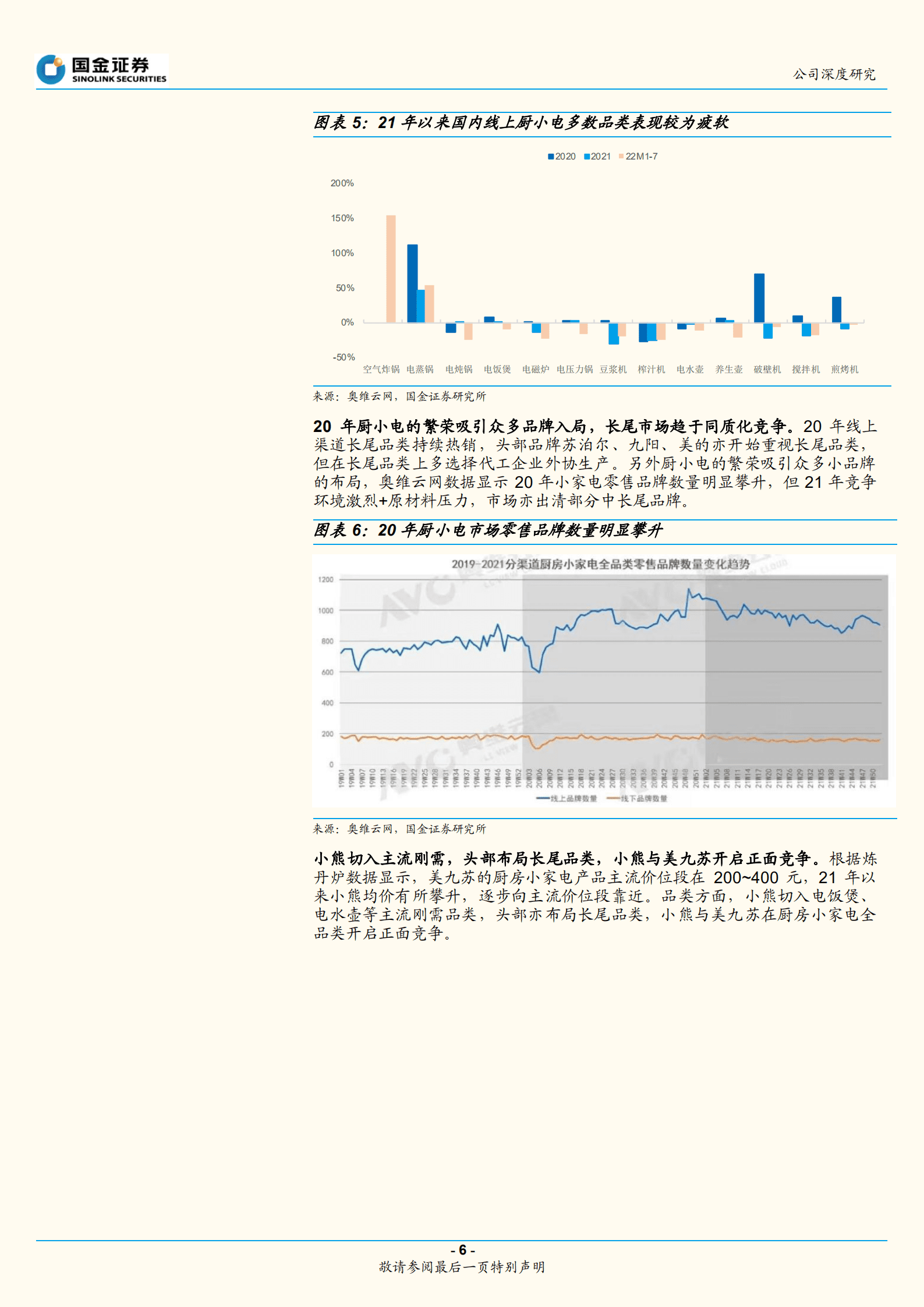 小熊电器-战略升级开启新征程：困境与破局-220902.pdf 第6页