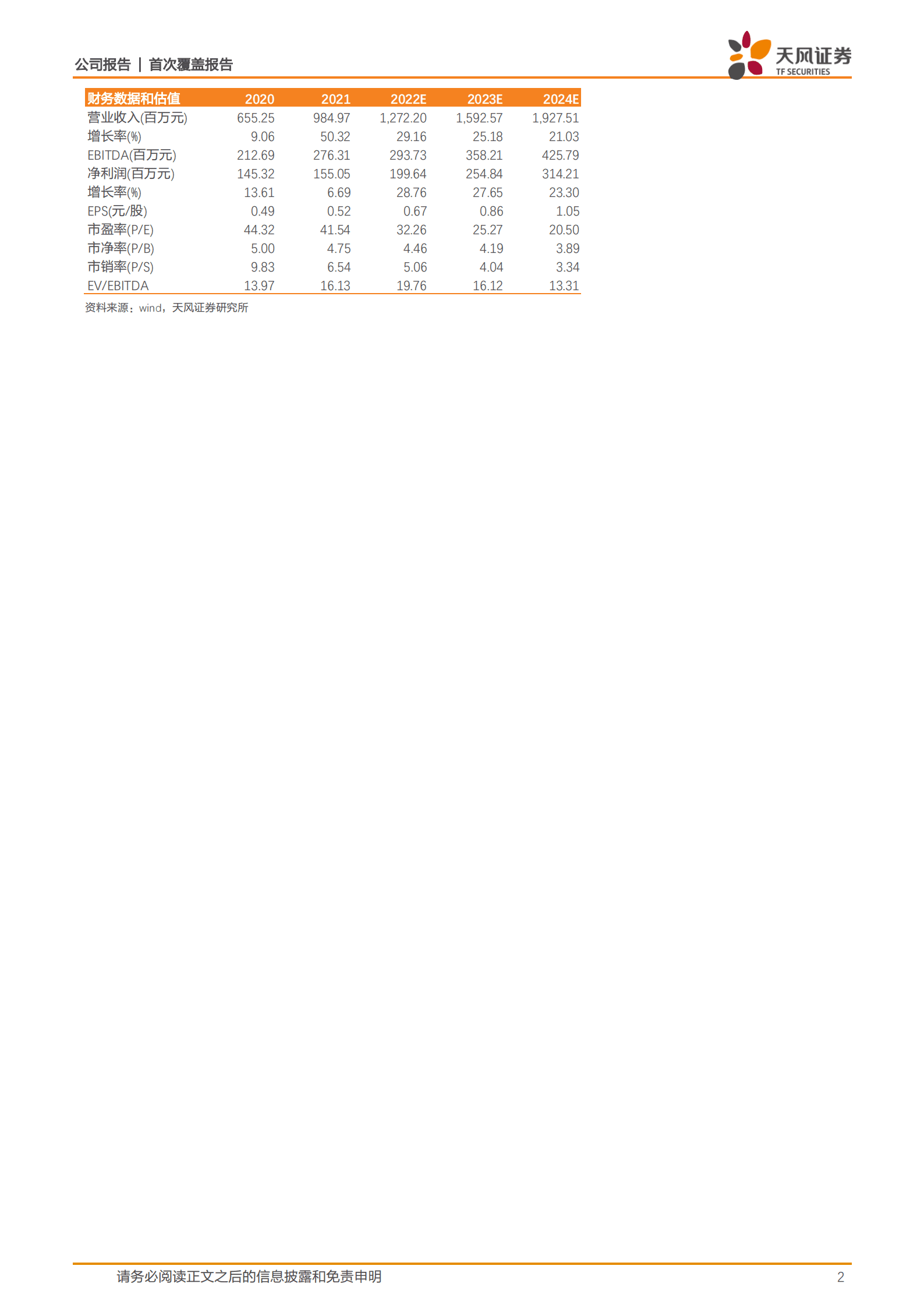 长盛轴承-自润滑轴承国产龙头，打开风电行业第二增长极-220903.pdf 第2页