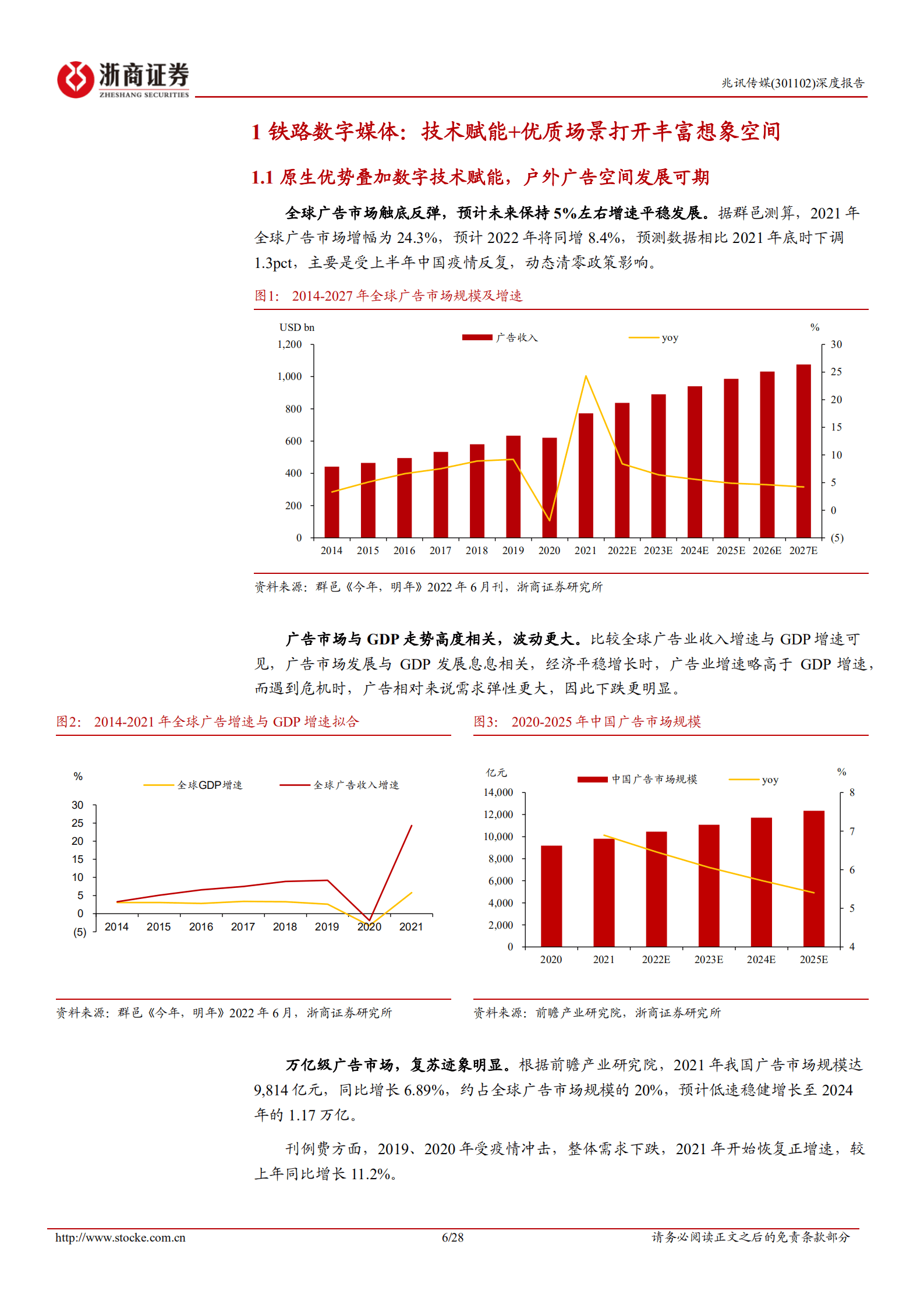 兆讯传媒-深度报告：高铁广告媒体首家上市公司，潜力股中的实力派-220902.pdf 第6页