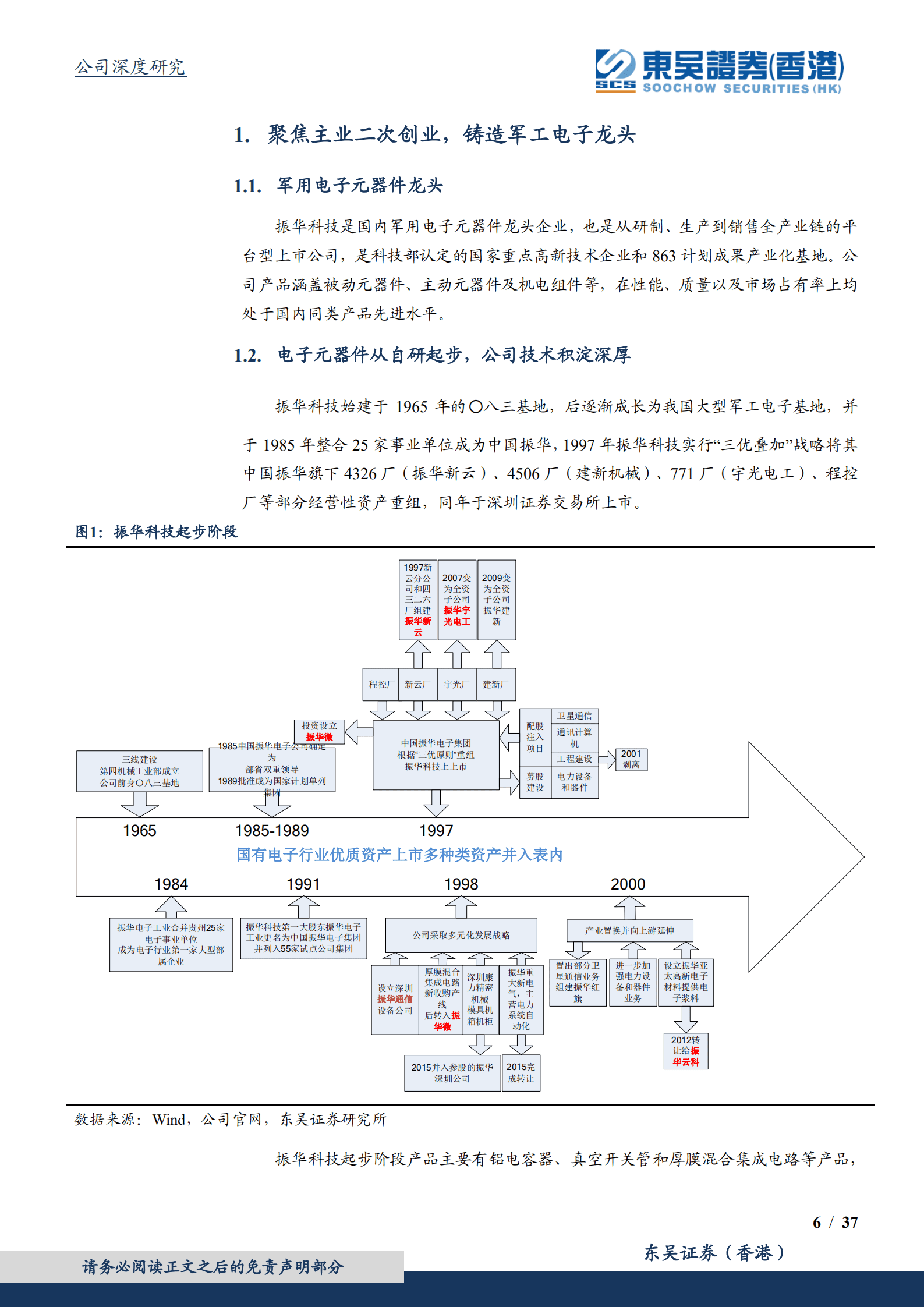 振华科技-军用电子元器件大本营，平台化发展前景光明-220831.pdf 第6页