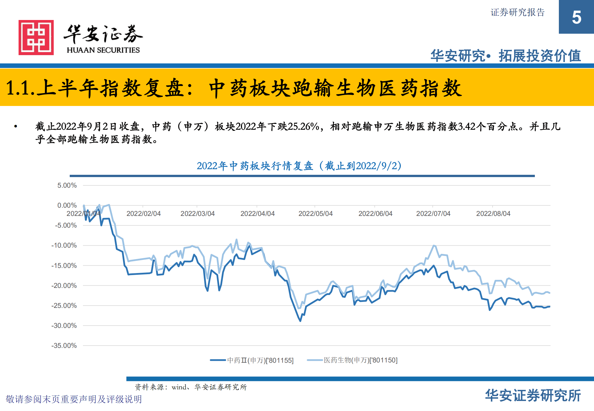 中药行业中报总结&2022~2023年投资策略：疫情扰动无碍行业发展，政策推进不改投资主线-220904.pdf 第5页