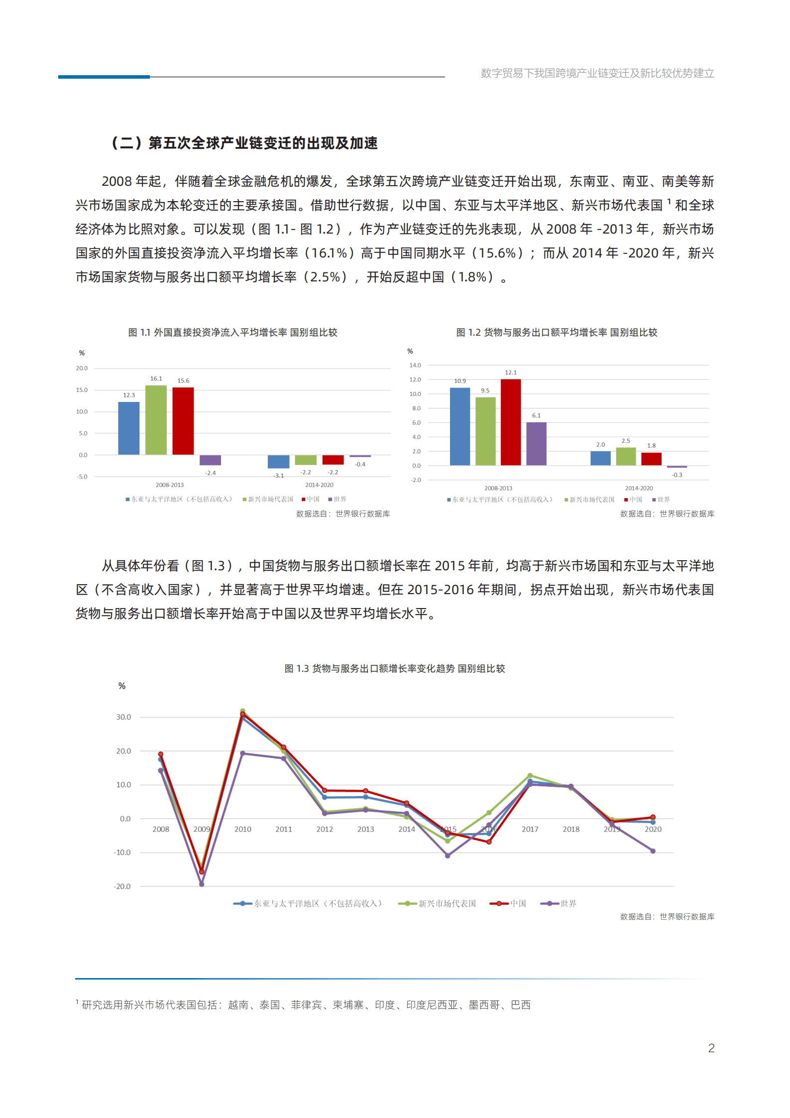 阿里研究院：数字贸易下我国跨境产业链变迁及新比较优势建立（2022）.pdf 第6页