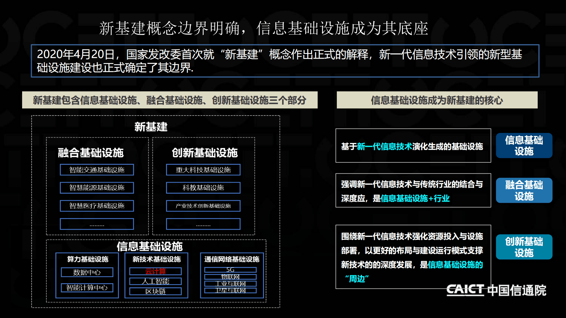 中国信通院：新基建形势下的云网融合.pdf 第3页